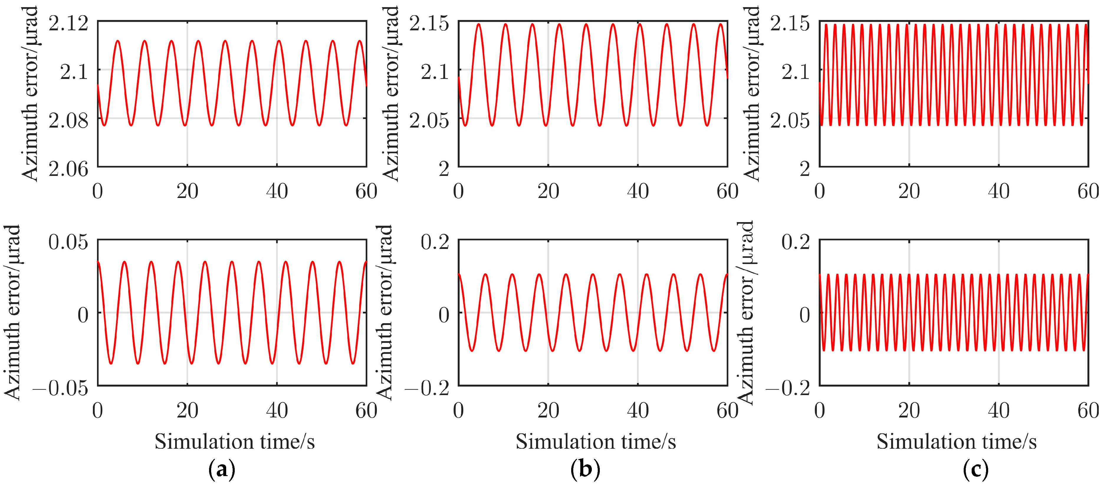 Electronics 12 01575 g011