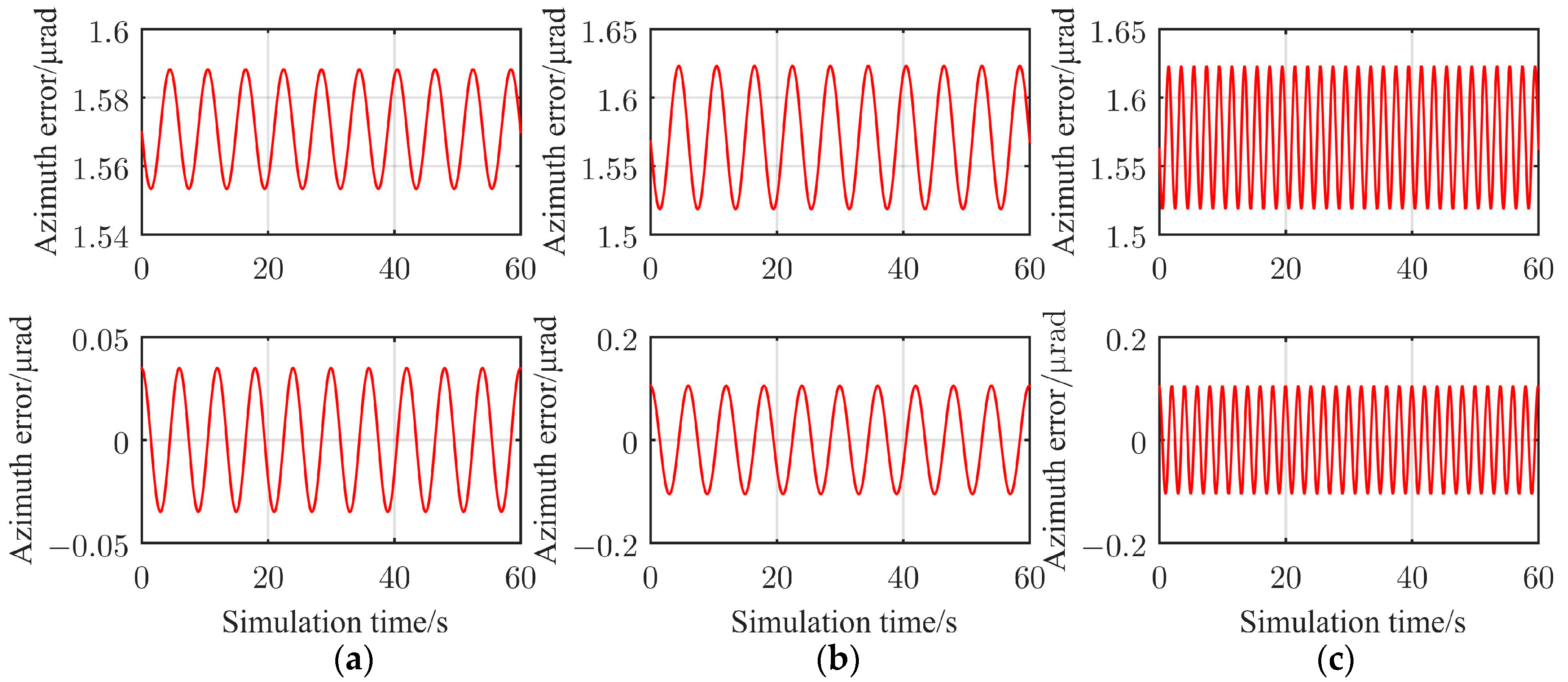 Electronics 12 01575 g013