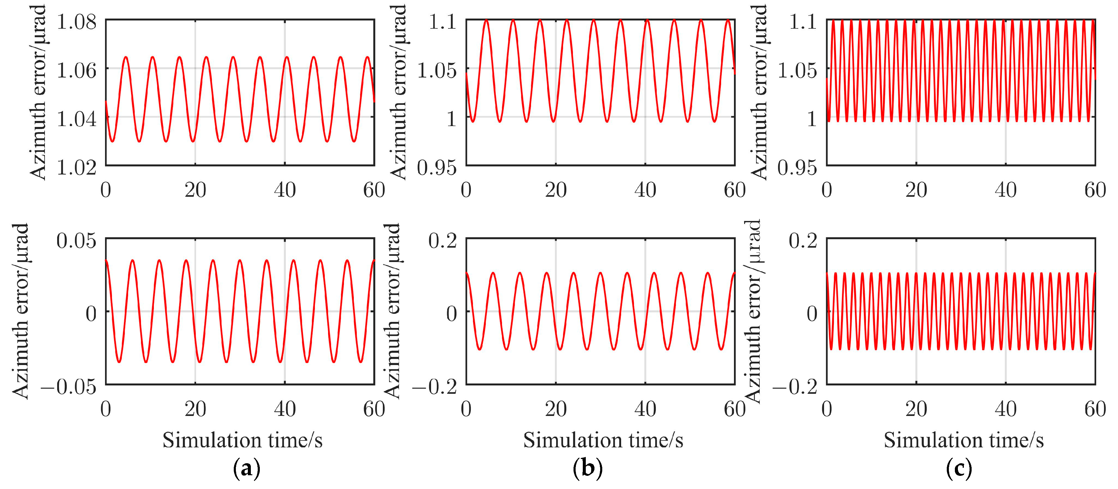 Electronics 12 01575 g015