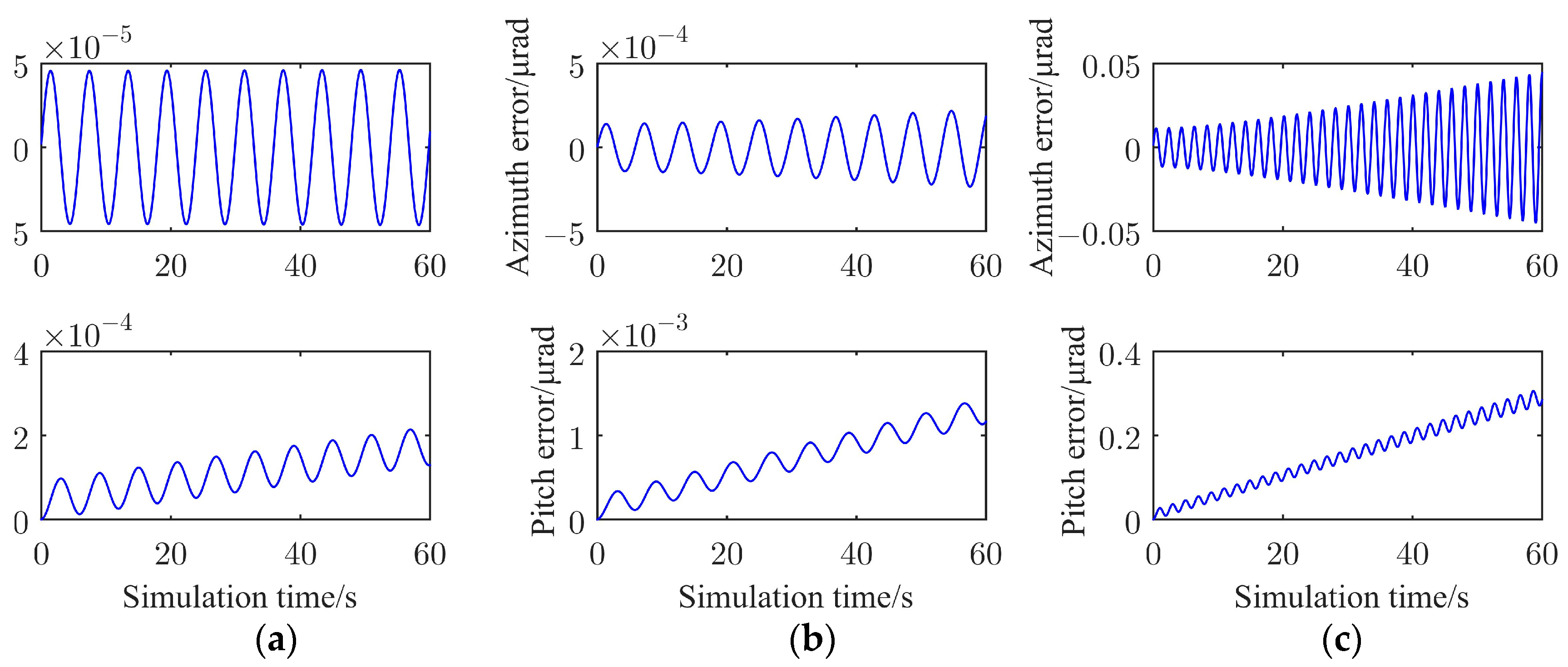 Electronics 12 01575 g016