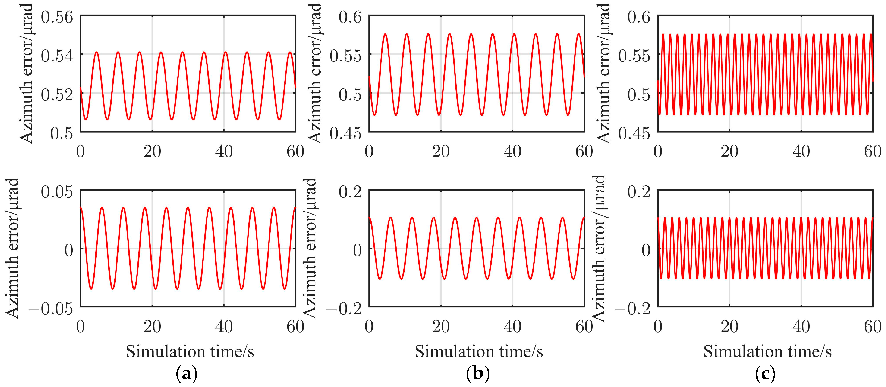 Electronics 12 01575 g017