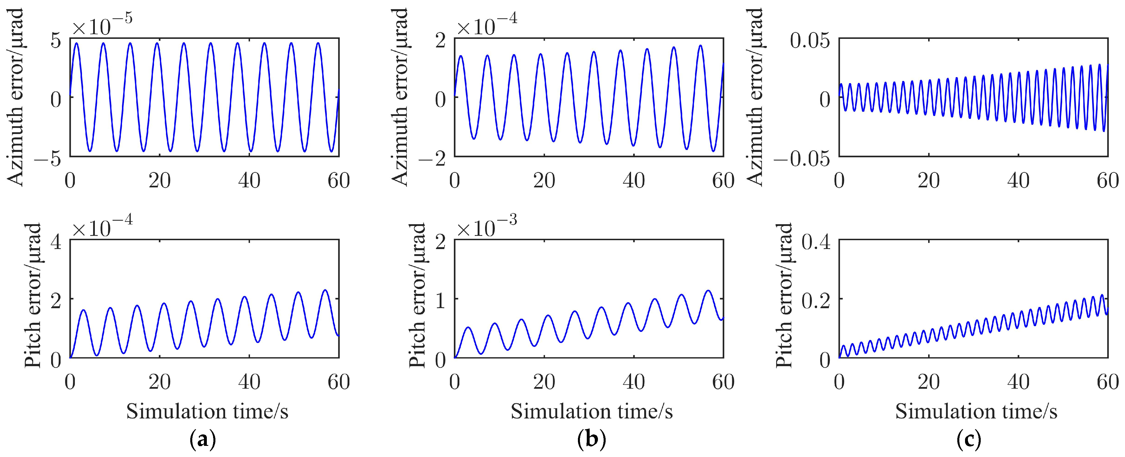 Electronics 12 01575 g018