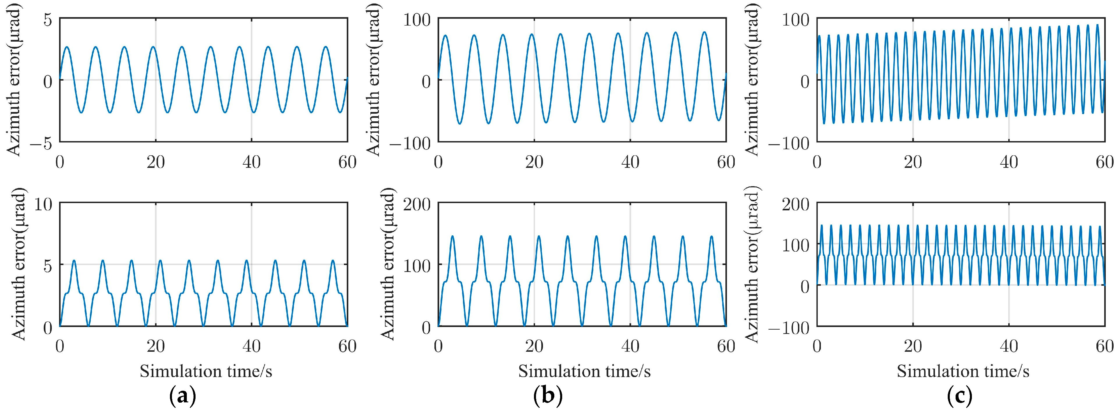 Electronics 12 01575 g019