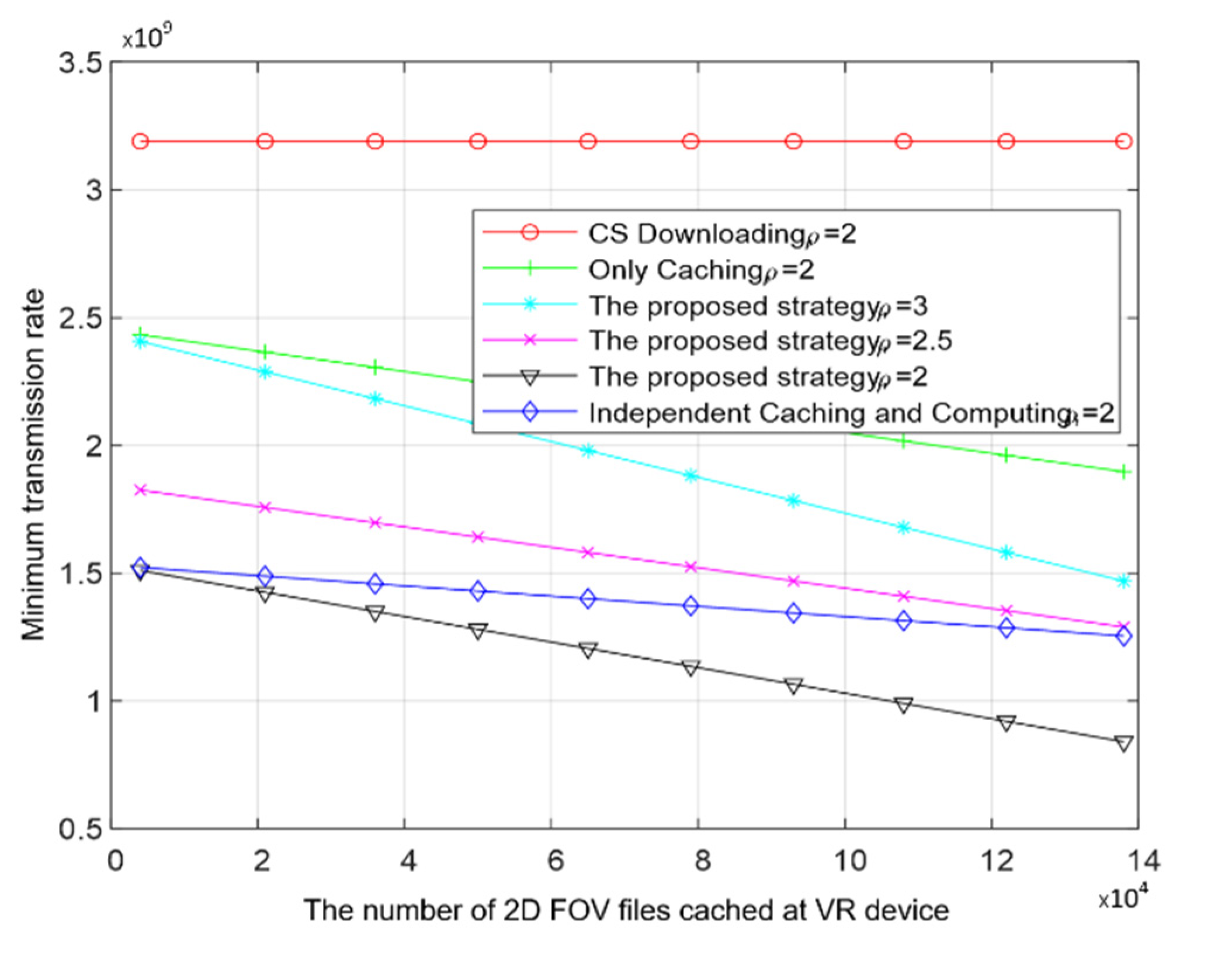 Electronics 12 01577 g003