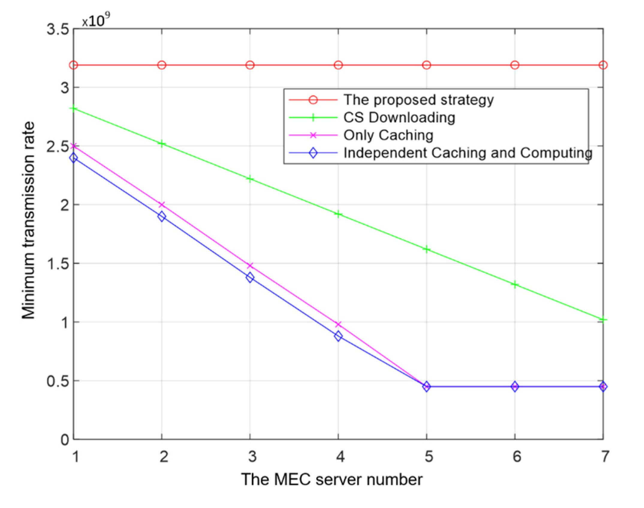 Electronics 12 01577 g004