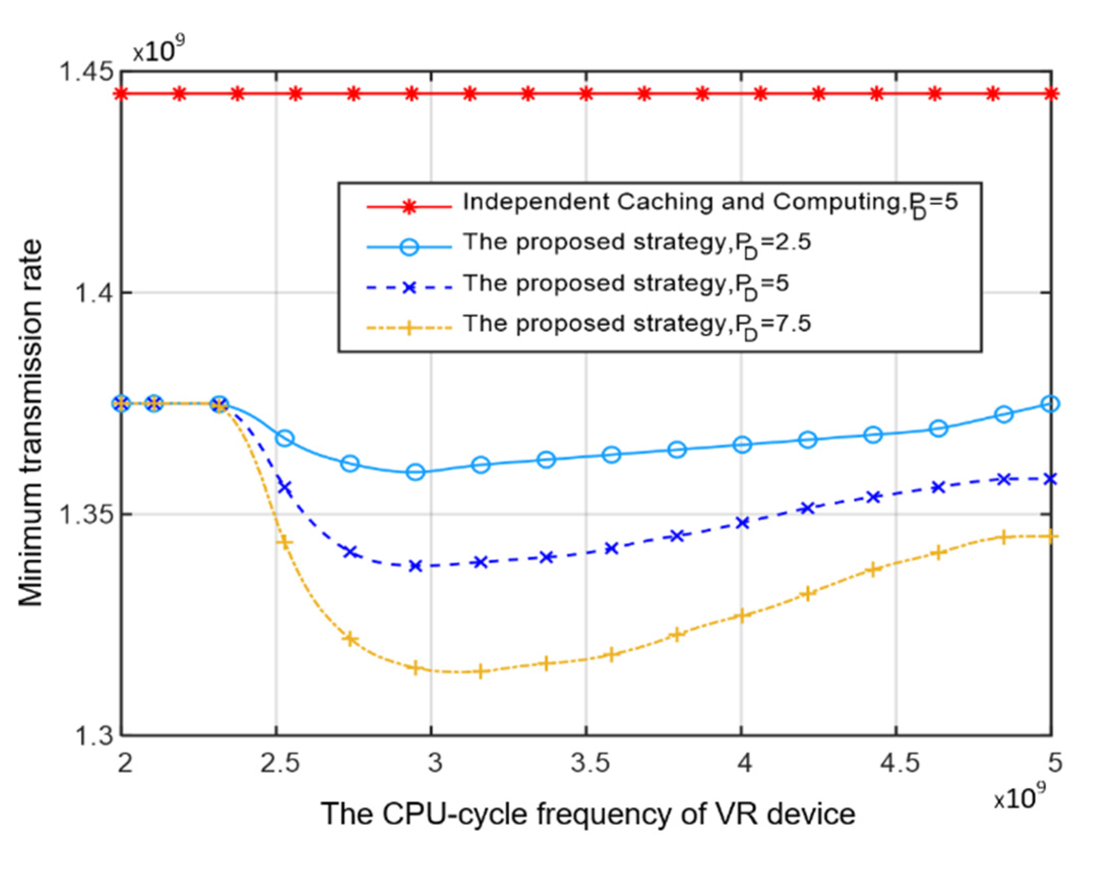 Electronics 12 01577 g005