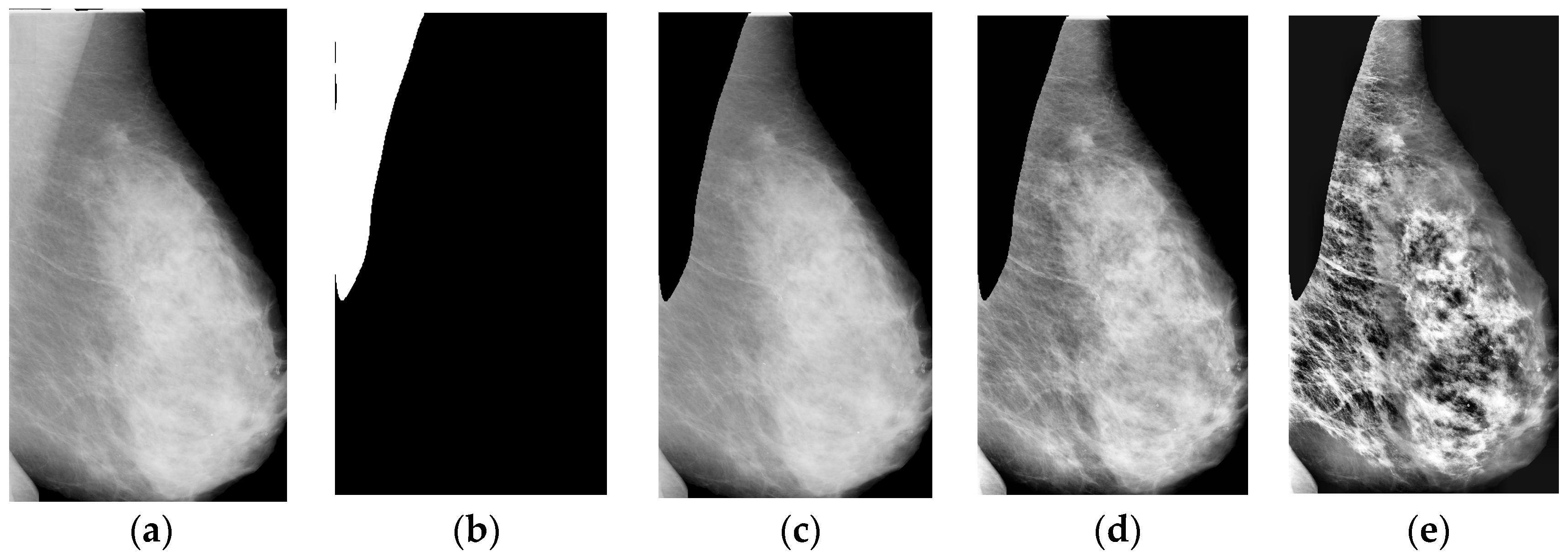 Electronics 12 01583 g001