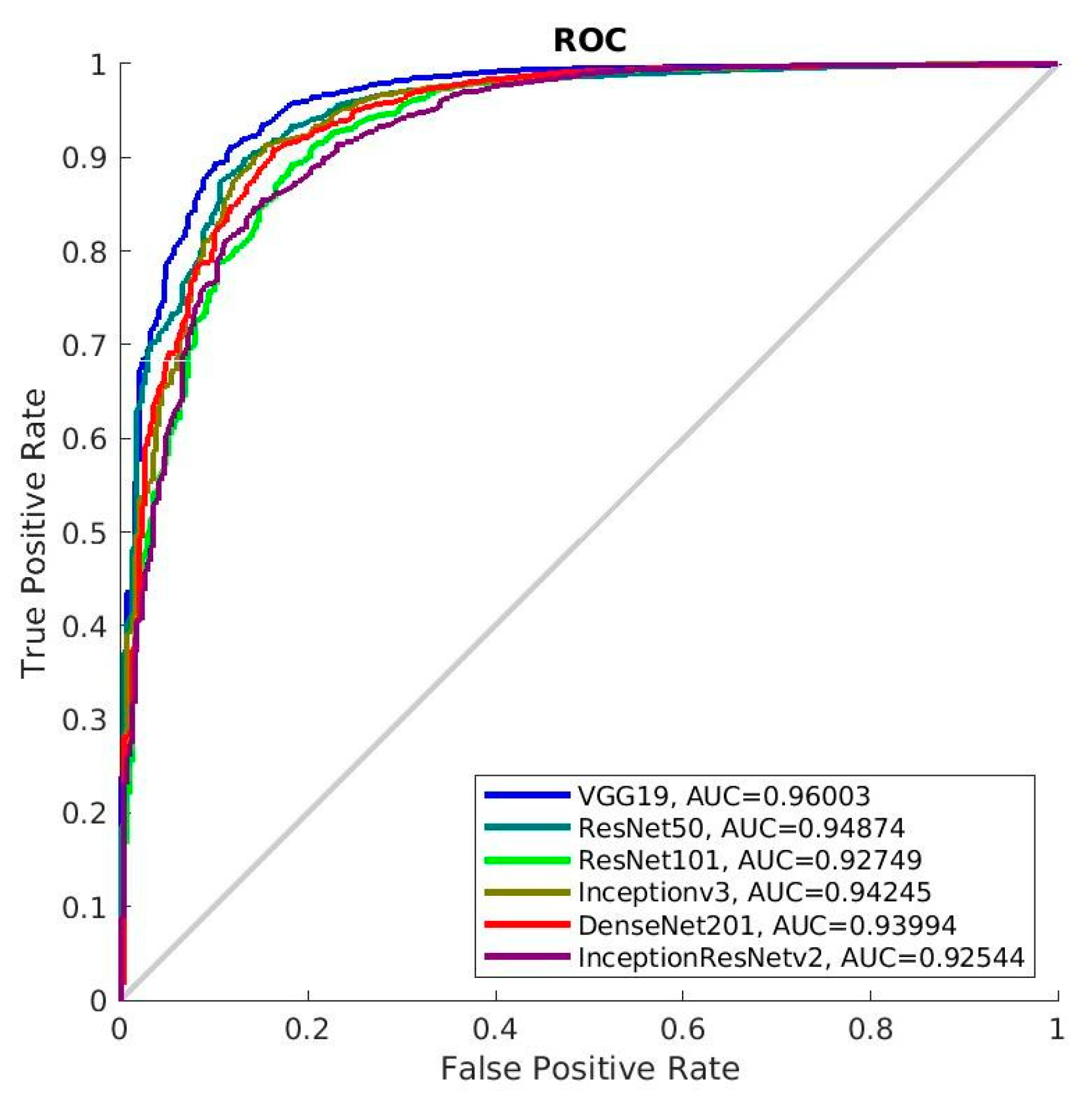 Electronics 12 01583 g006