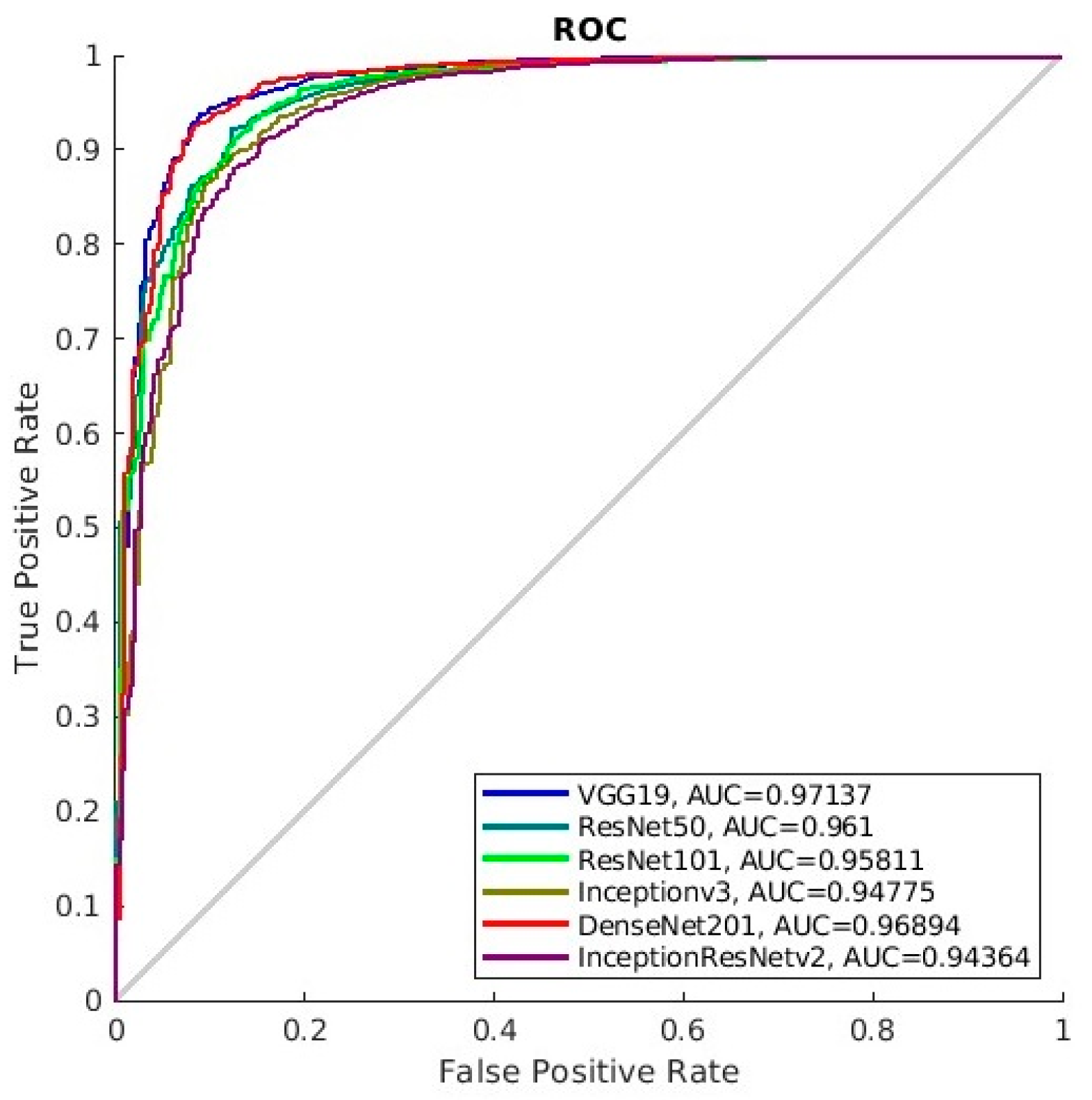 Electronics 12 01583 g007