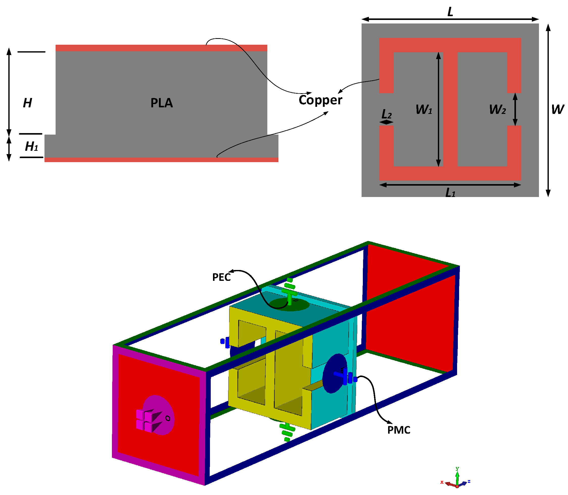 Electronics 12 01584 g001 Electronics 12 01584 g001