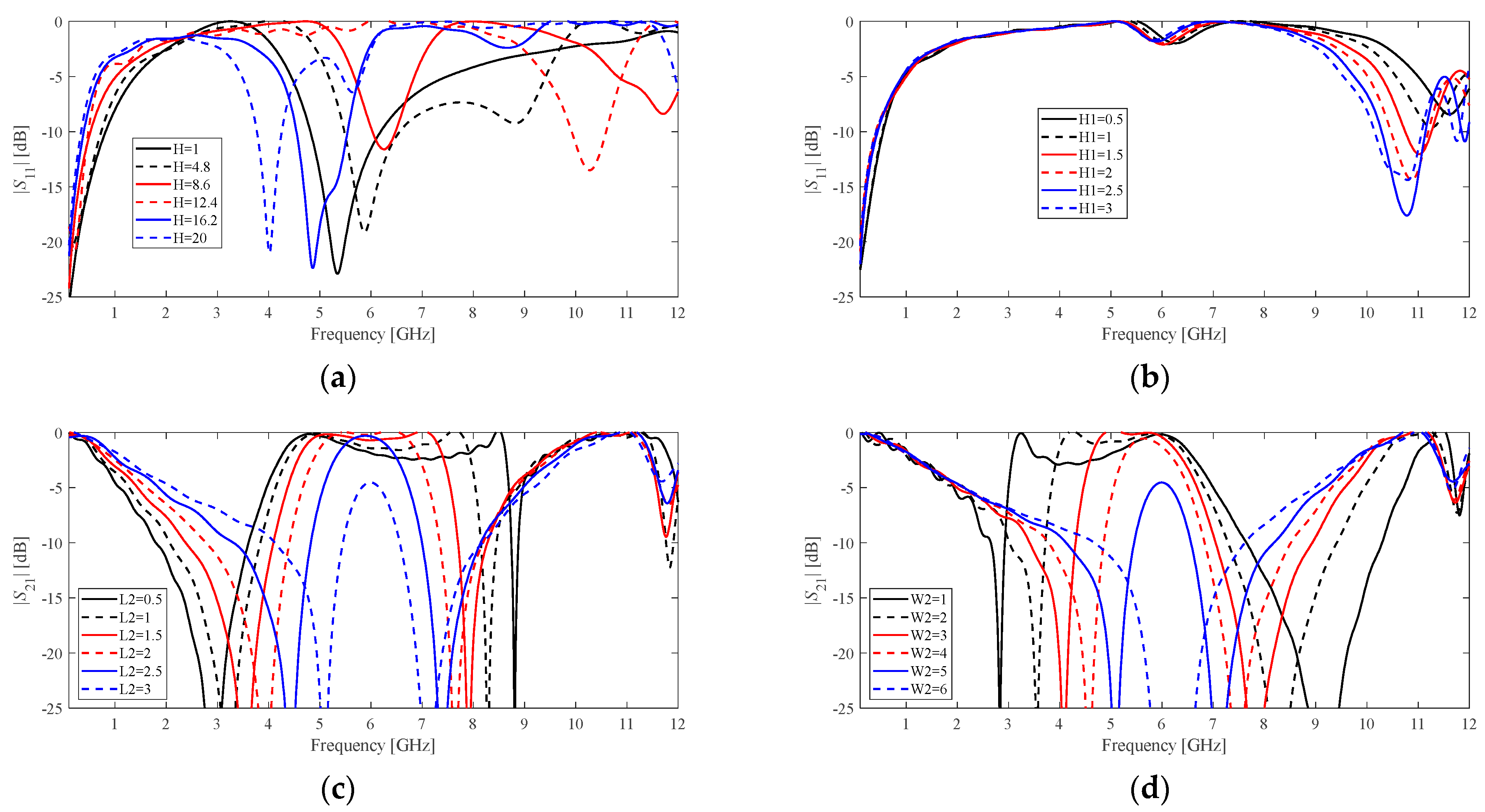 Electronics 12 01584 g002 Electronics 12 01584 g002