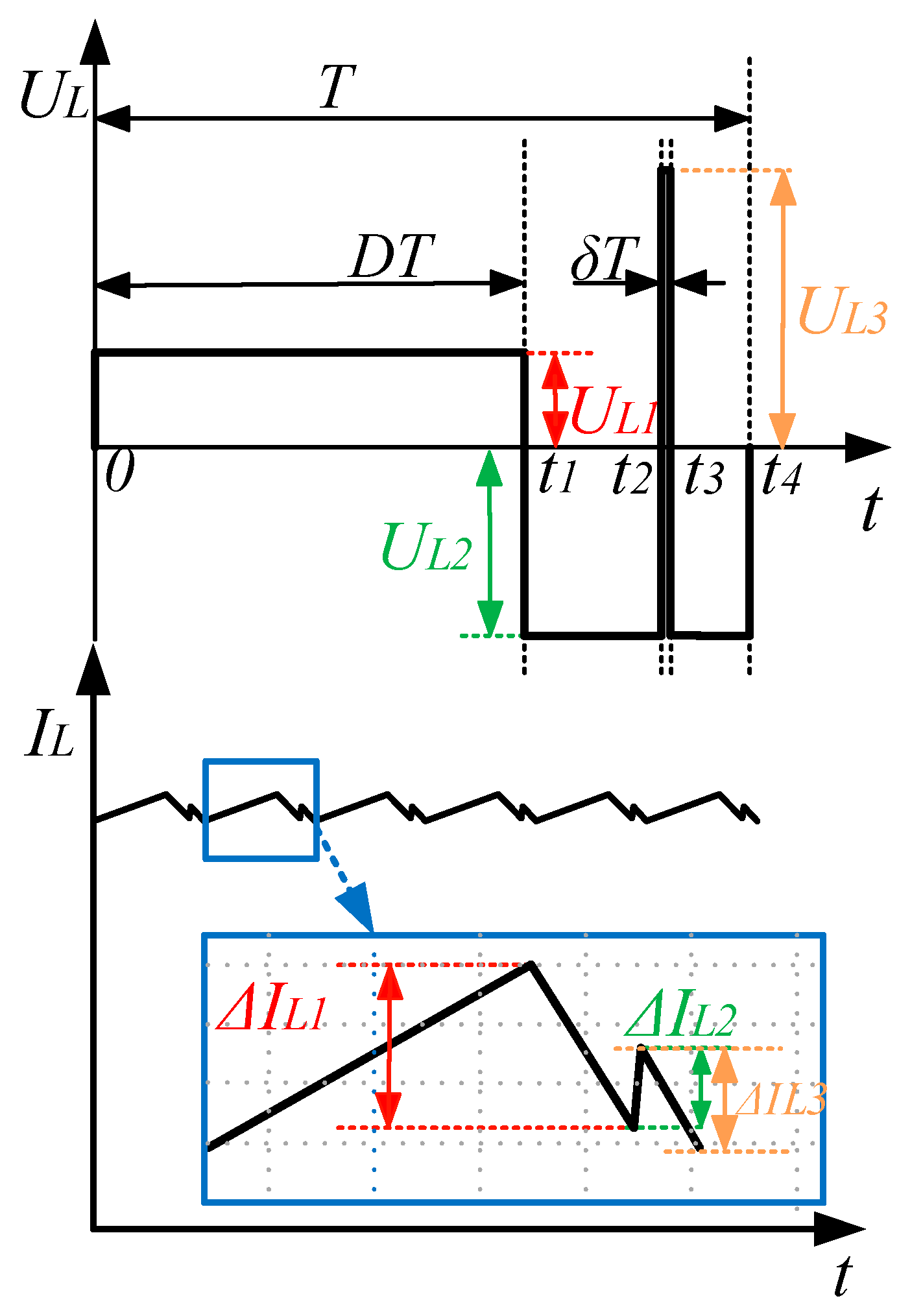 Electronics 12 01586 g005