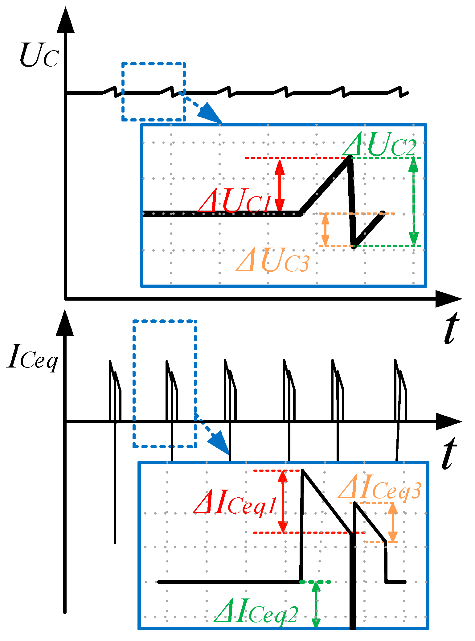 Electronics 12 01586 g006