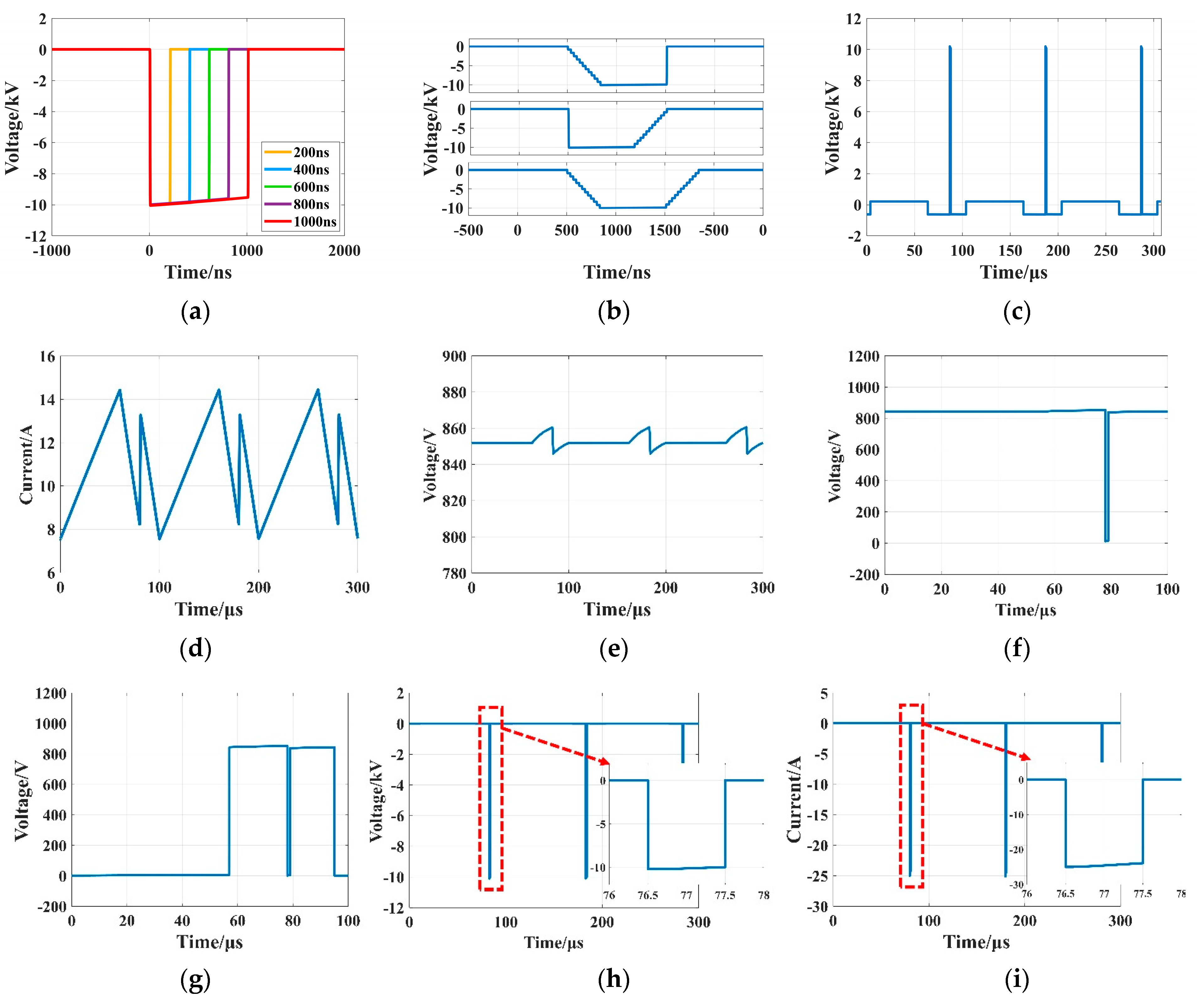 Electronics 12 01586 g008