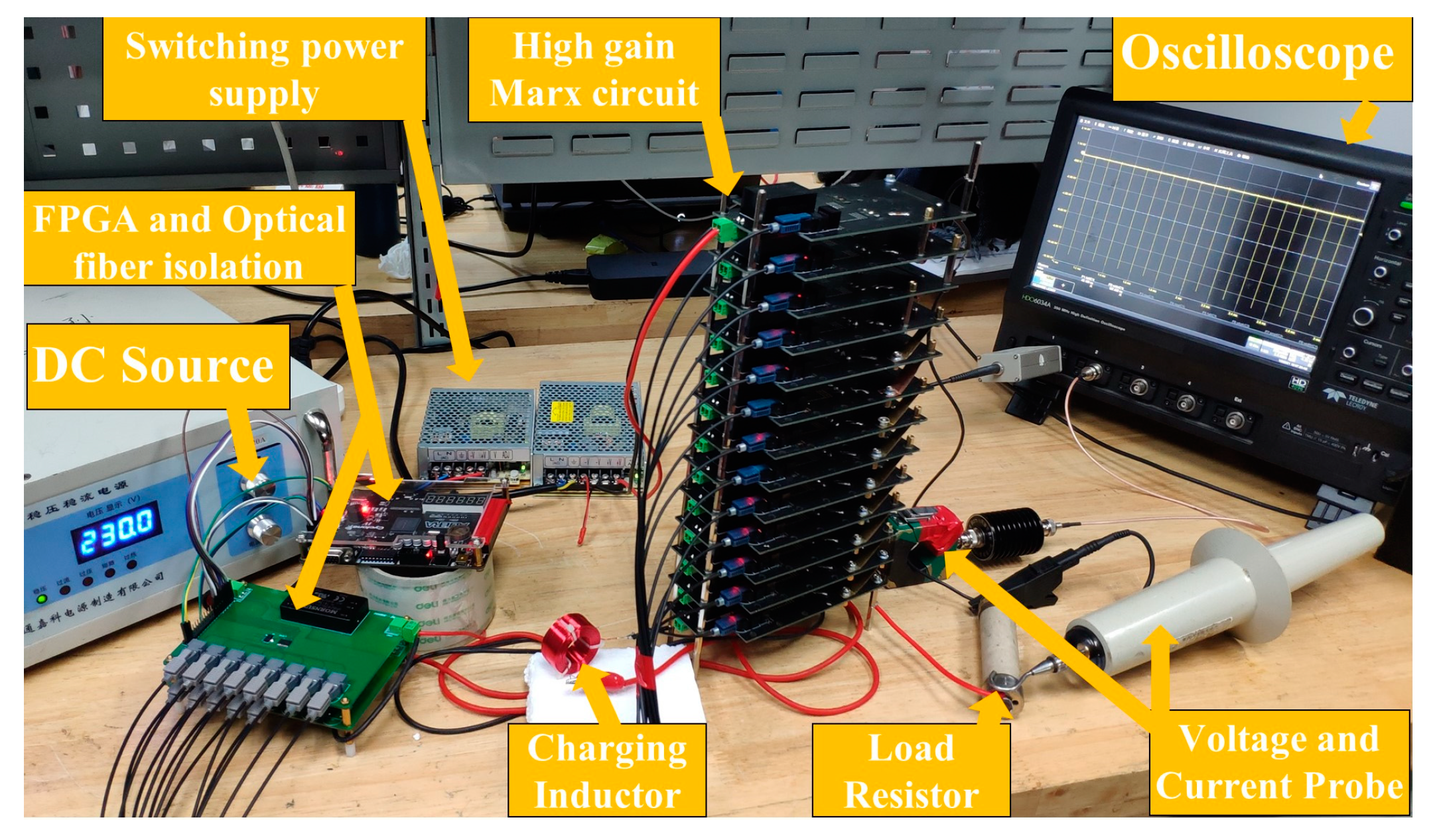 Electronics 12 01586 g009