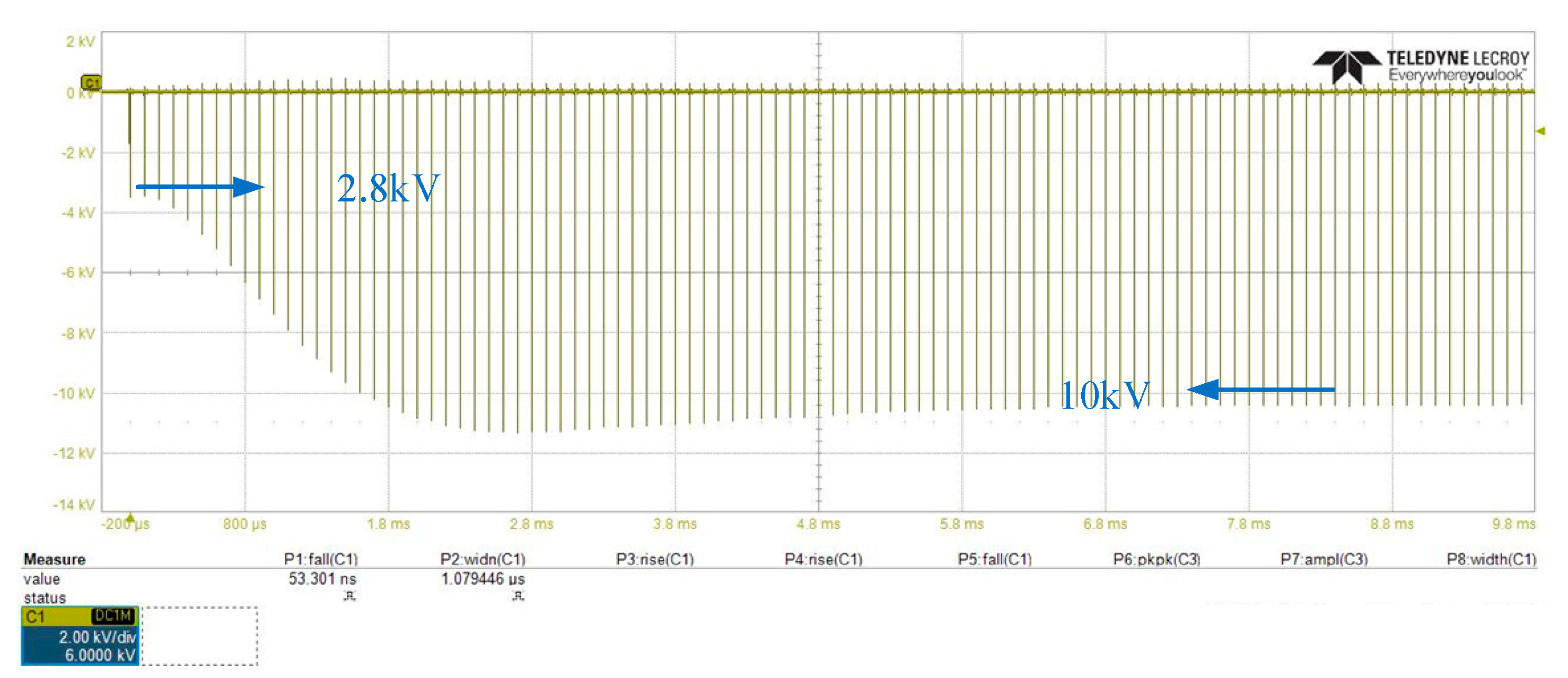 Electronics 12 01586 g010