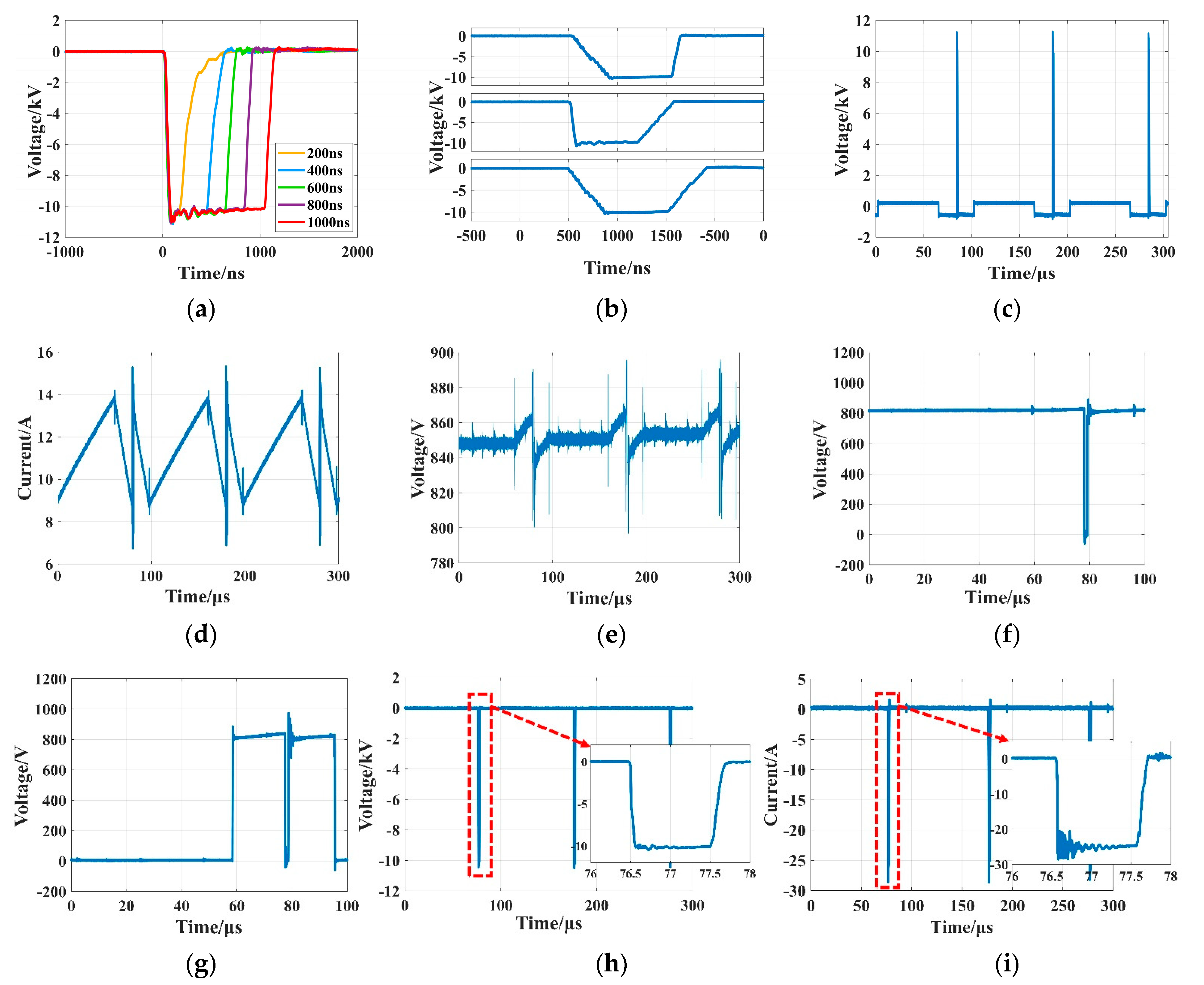 Electronics 12 01586 g011