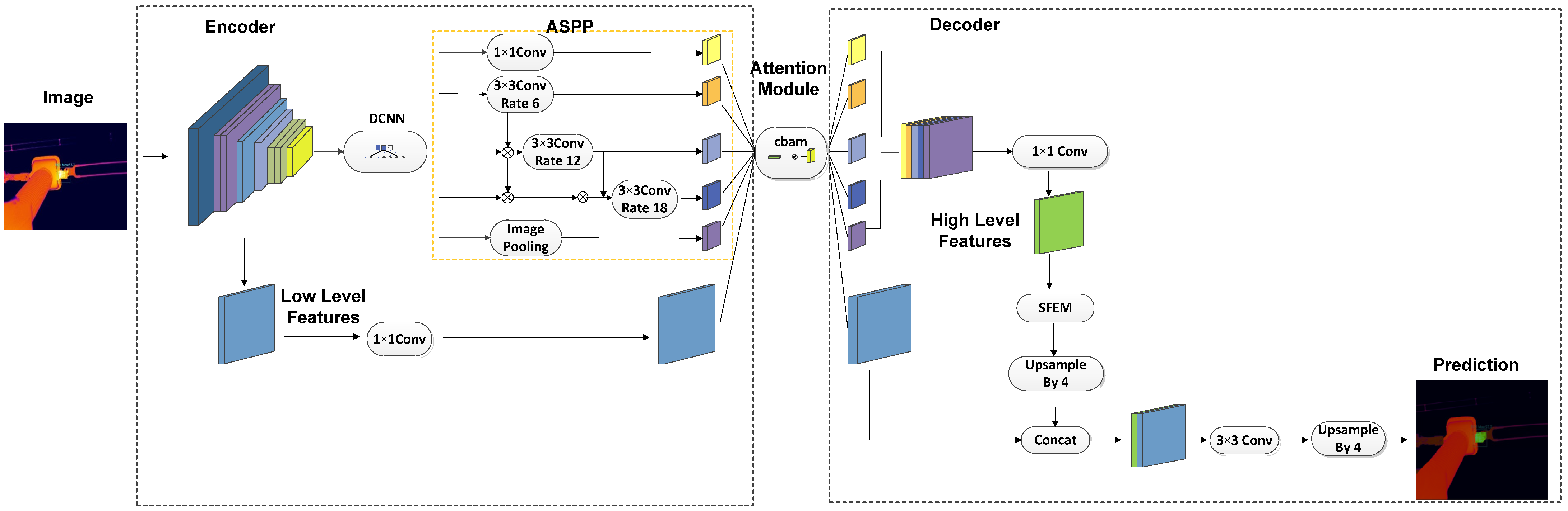Electronics 12 01588 g003