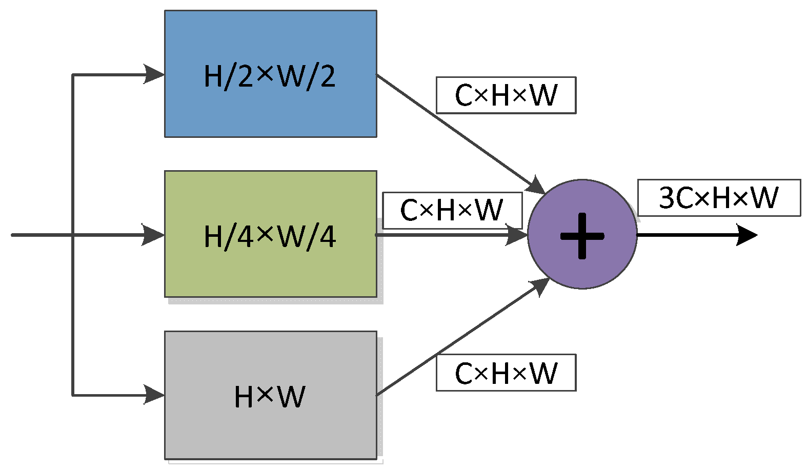 Electronics 12 01588 g005