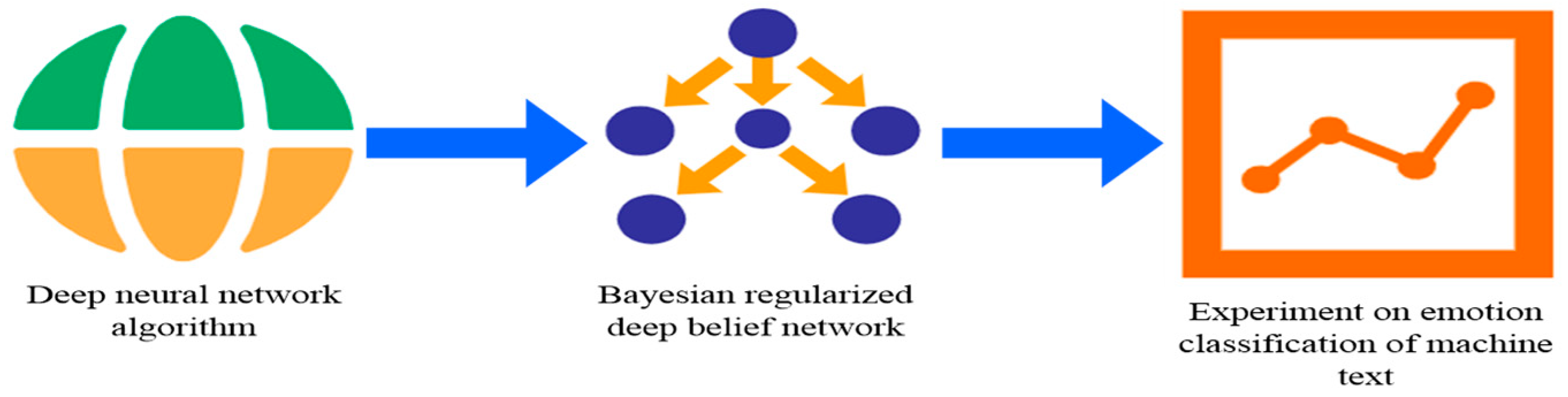 Electronics 12 01589 g001