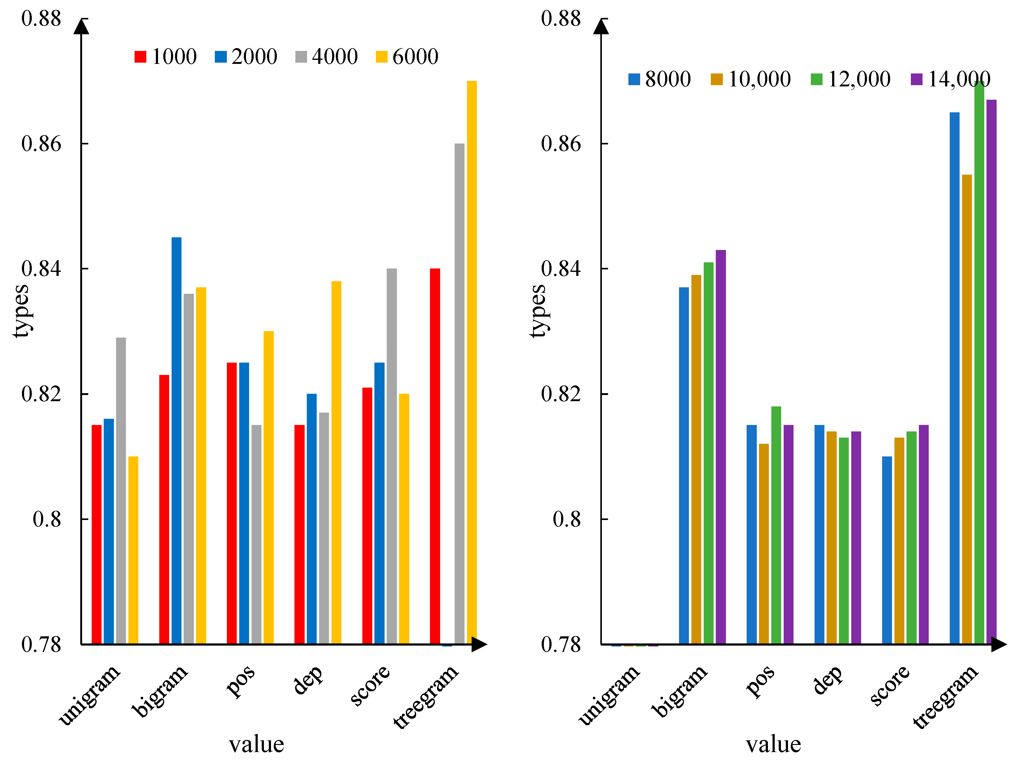 Electronics 12 01589 g006