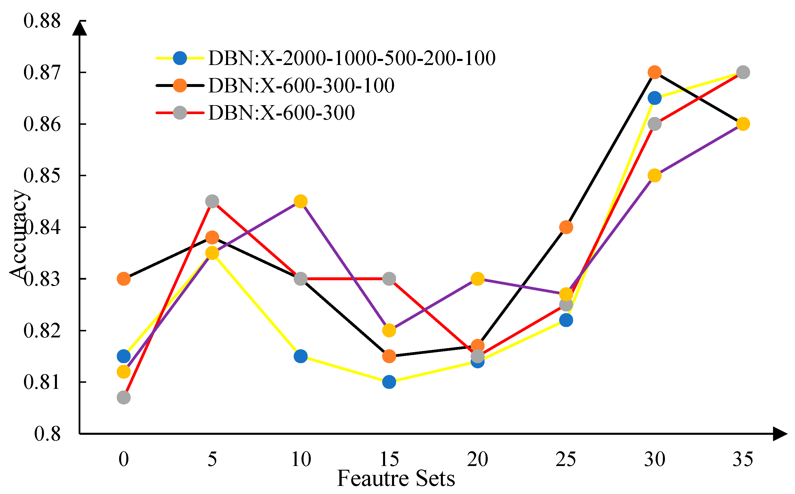 Electronics 12 01589 g009