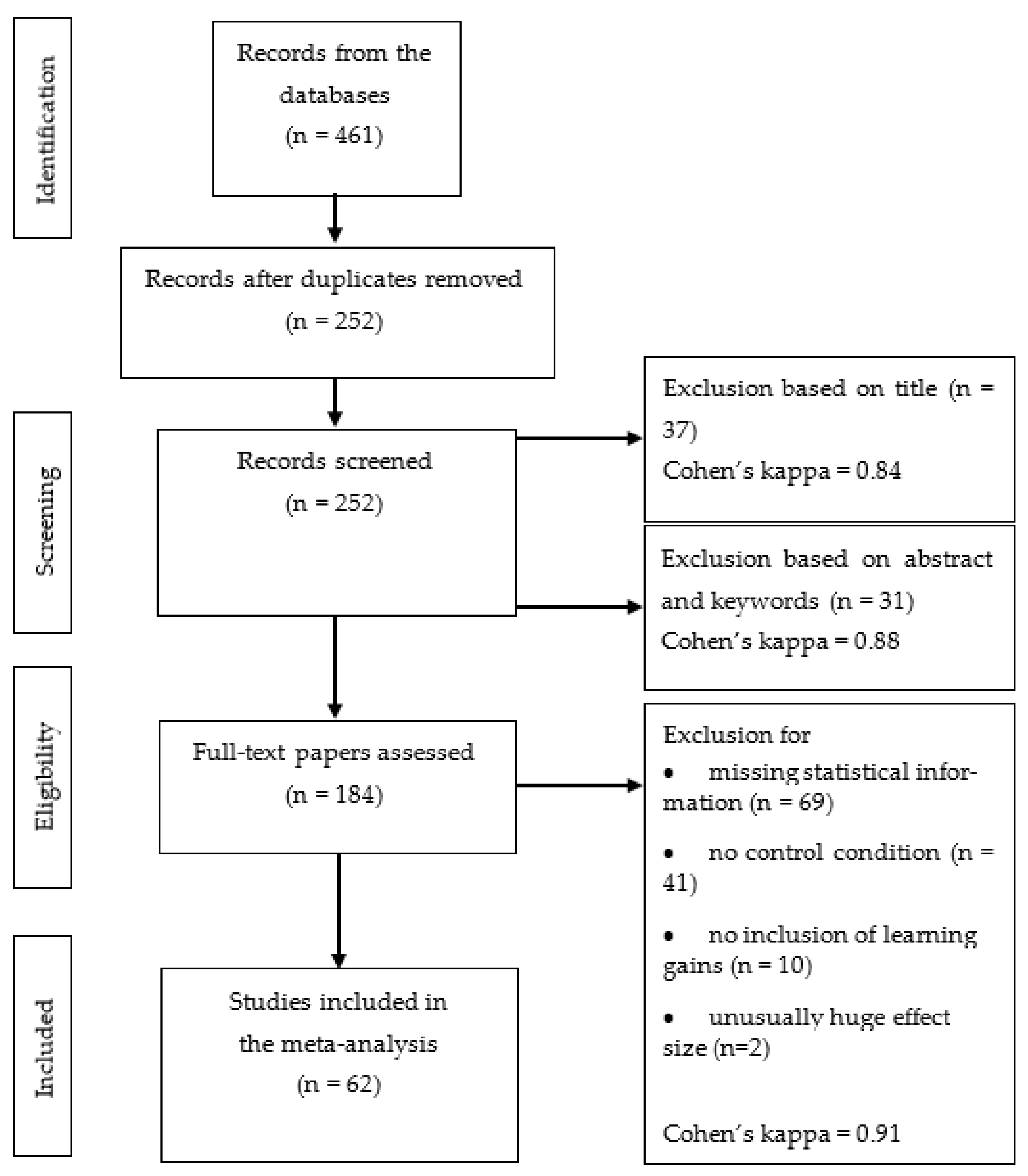 Electronics 12 01595 g001
