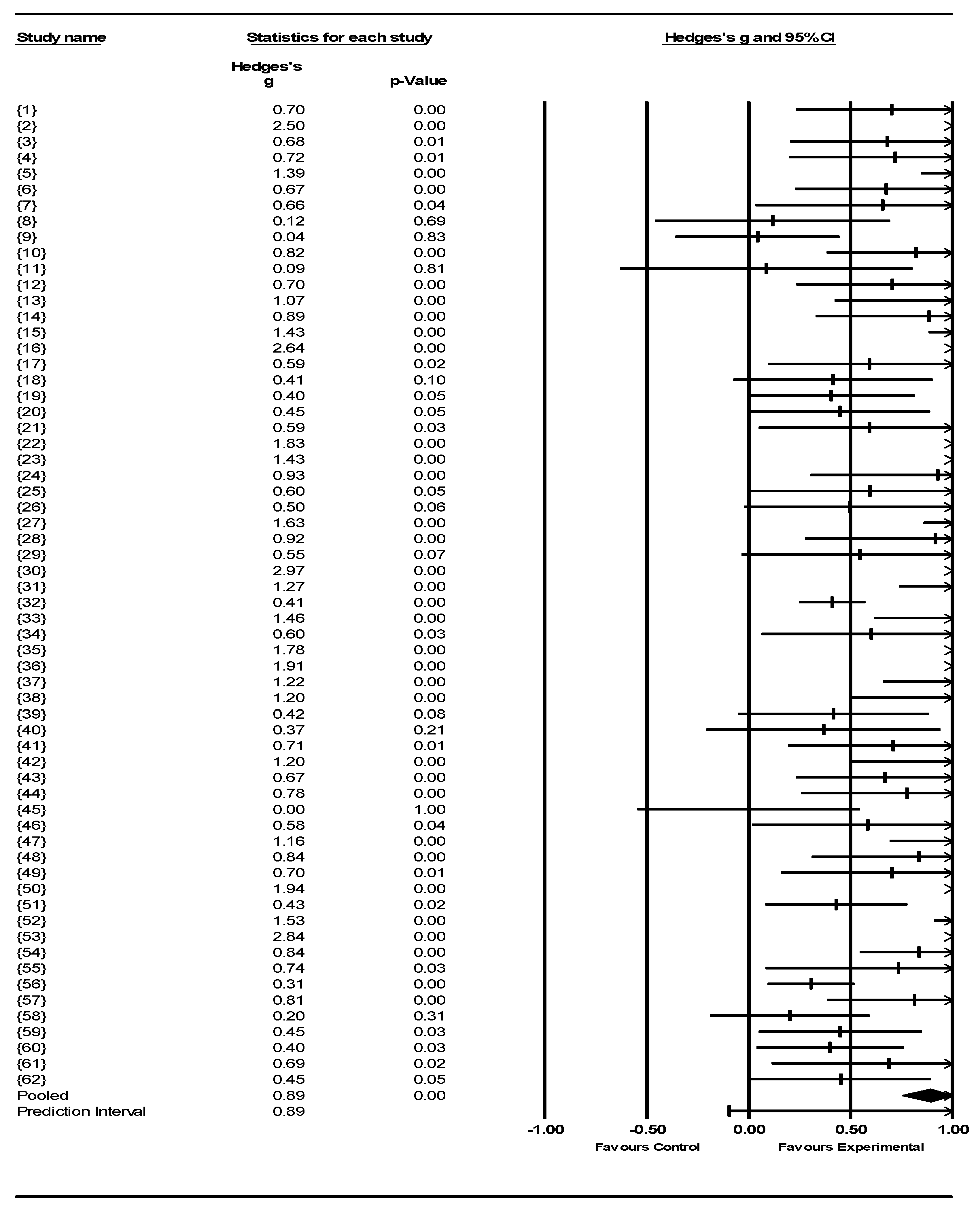 Electronics 12 01595 g002