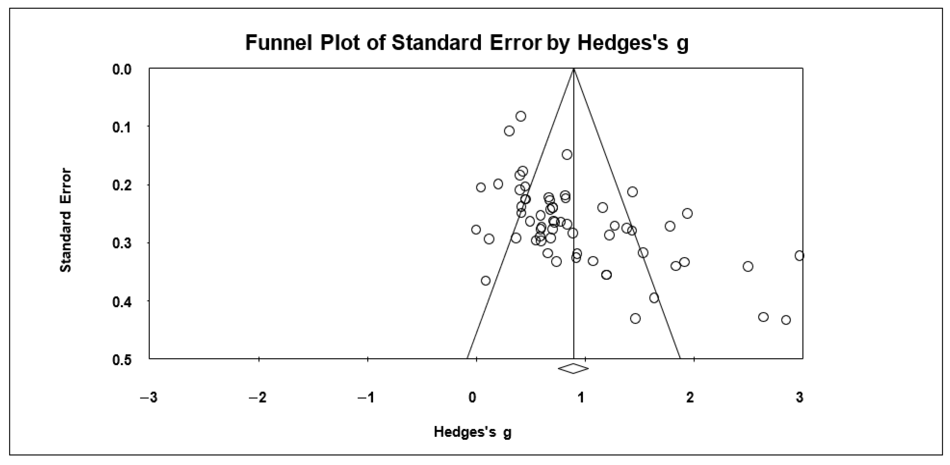 Electronics 12 01595 g003