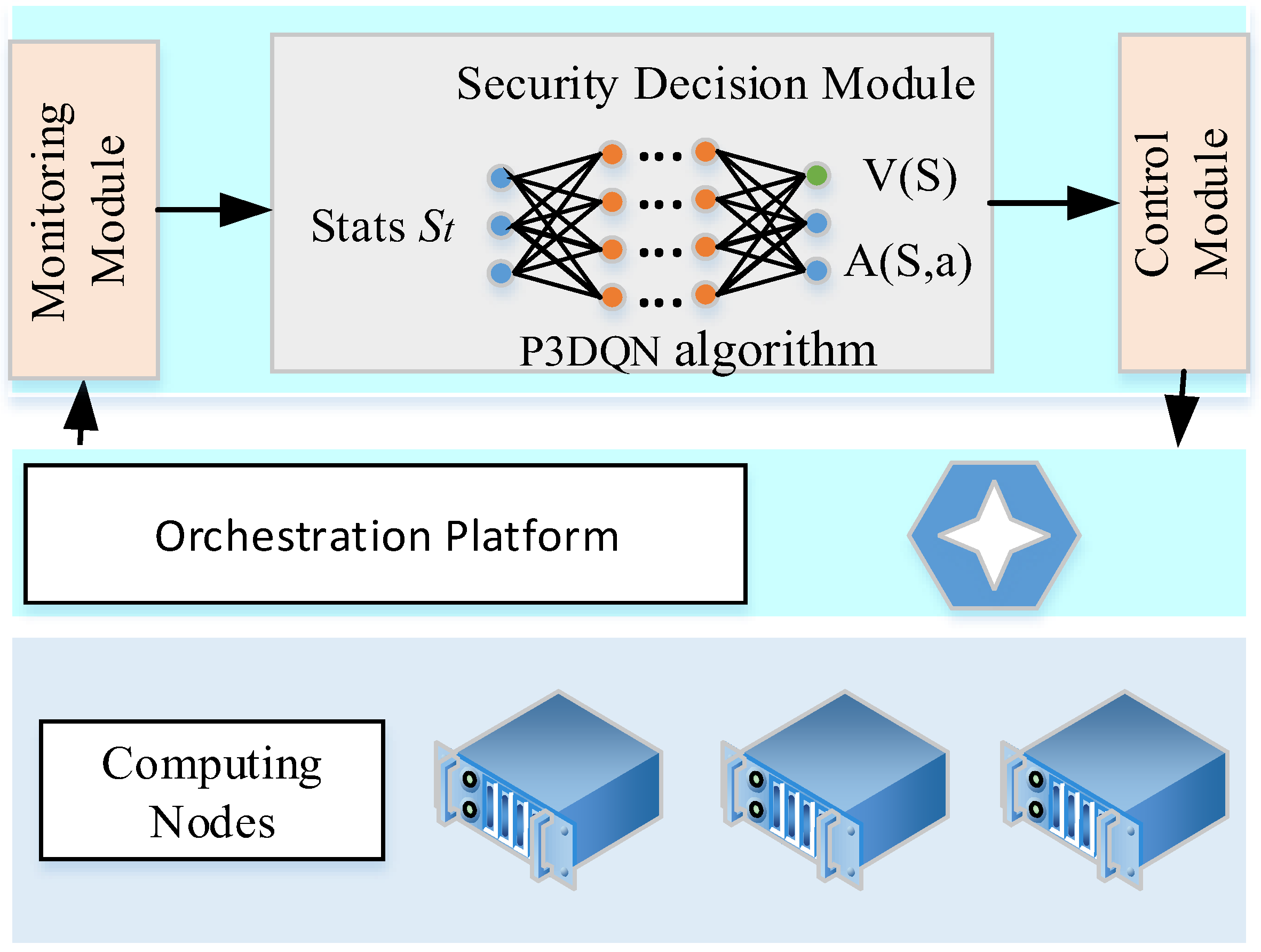 Electronics 12 01598 g002