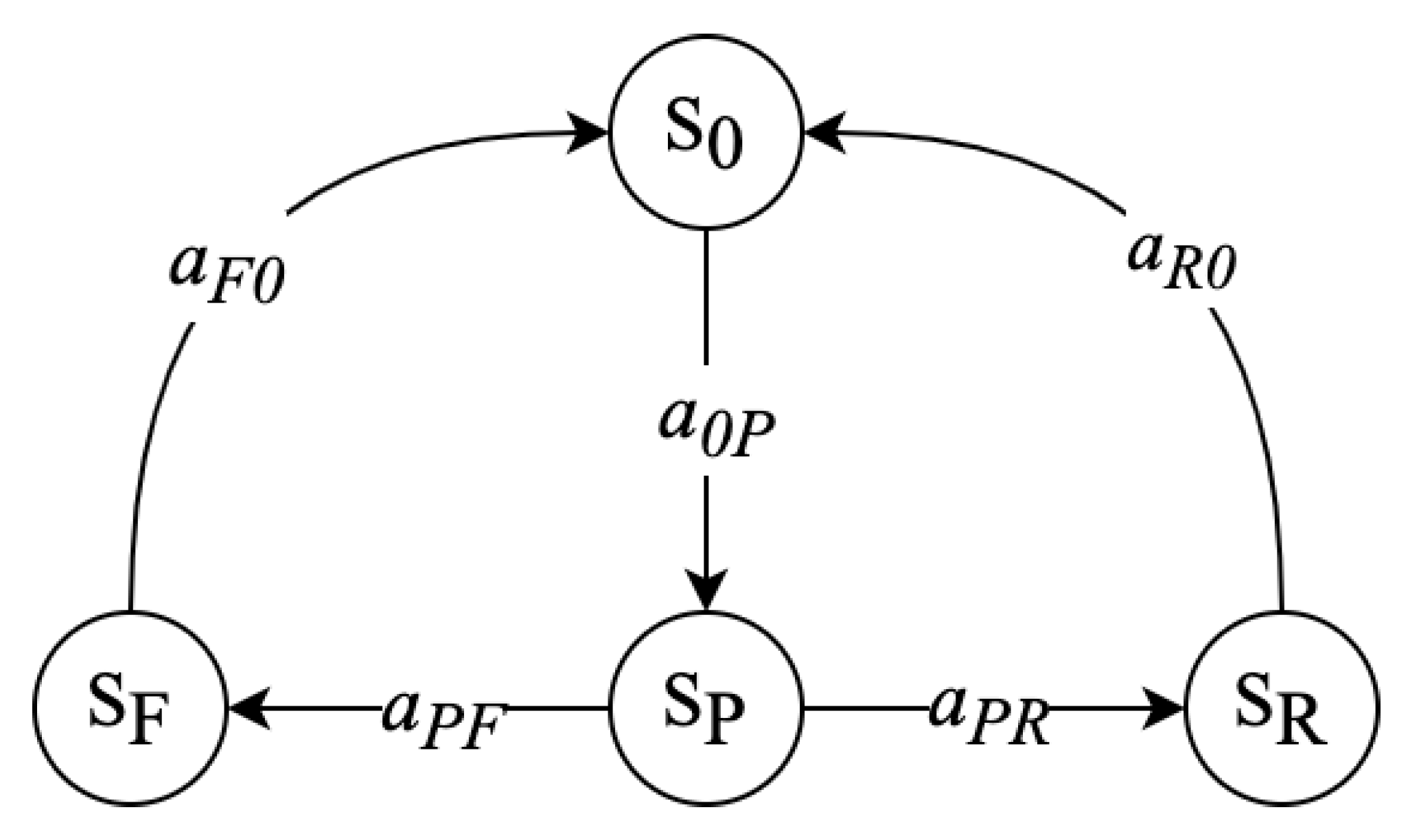 Electronics 12 01600 g001
