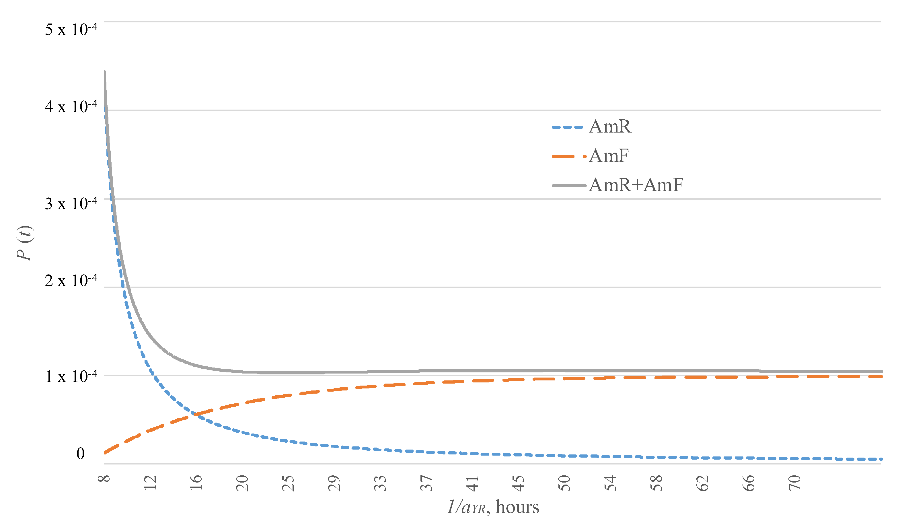 Electronics 12 01600 g005