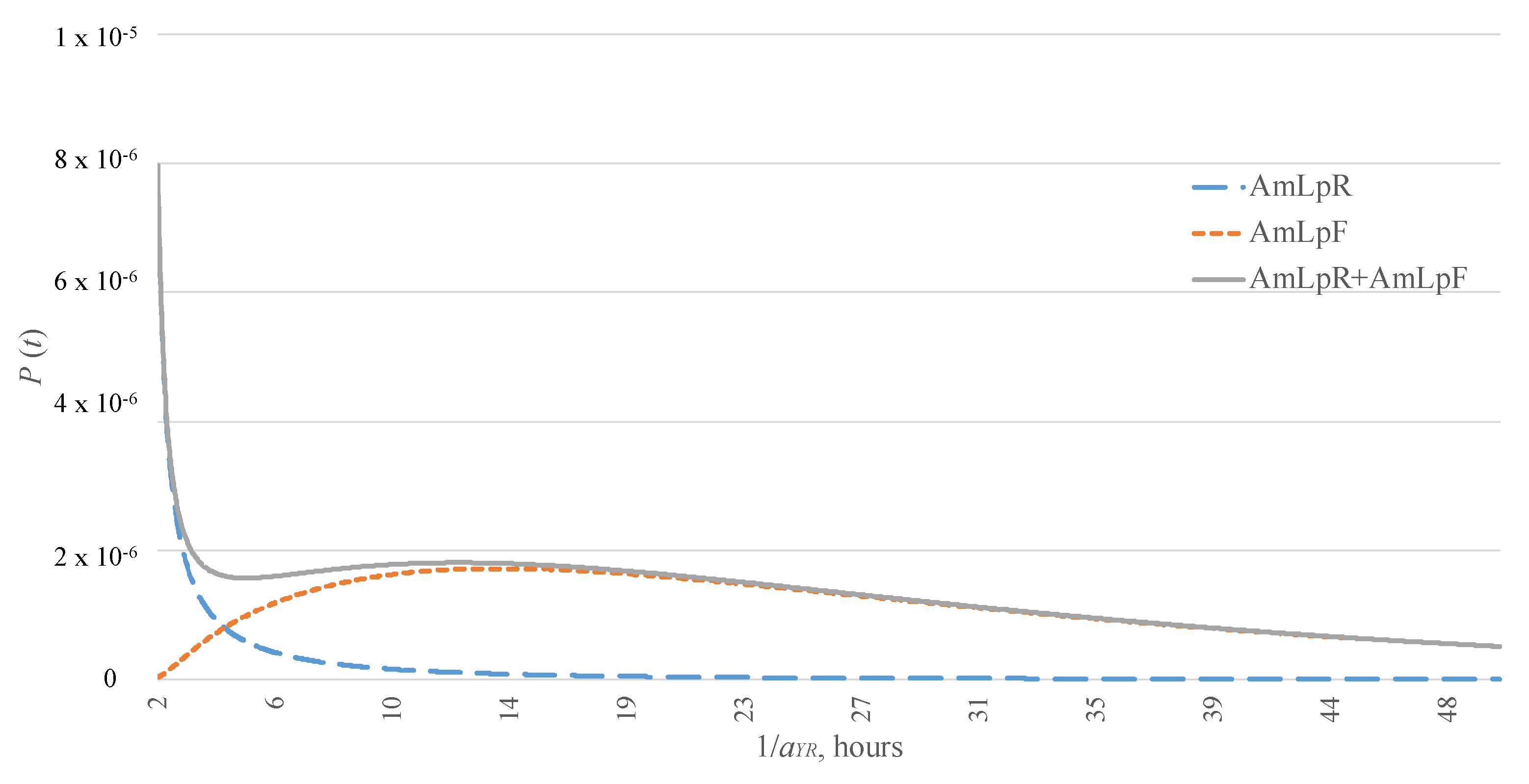 Electronics 12 01600 g006