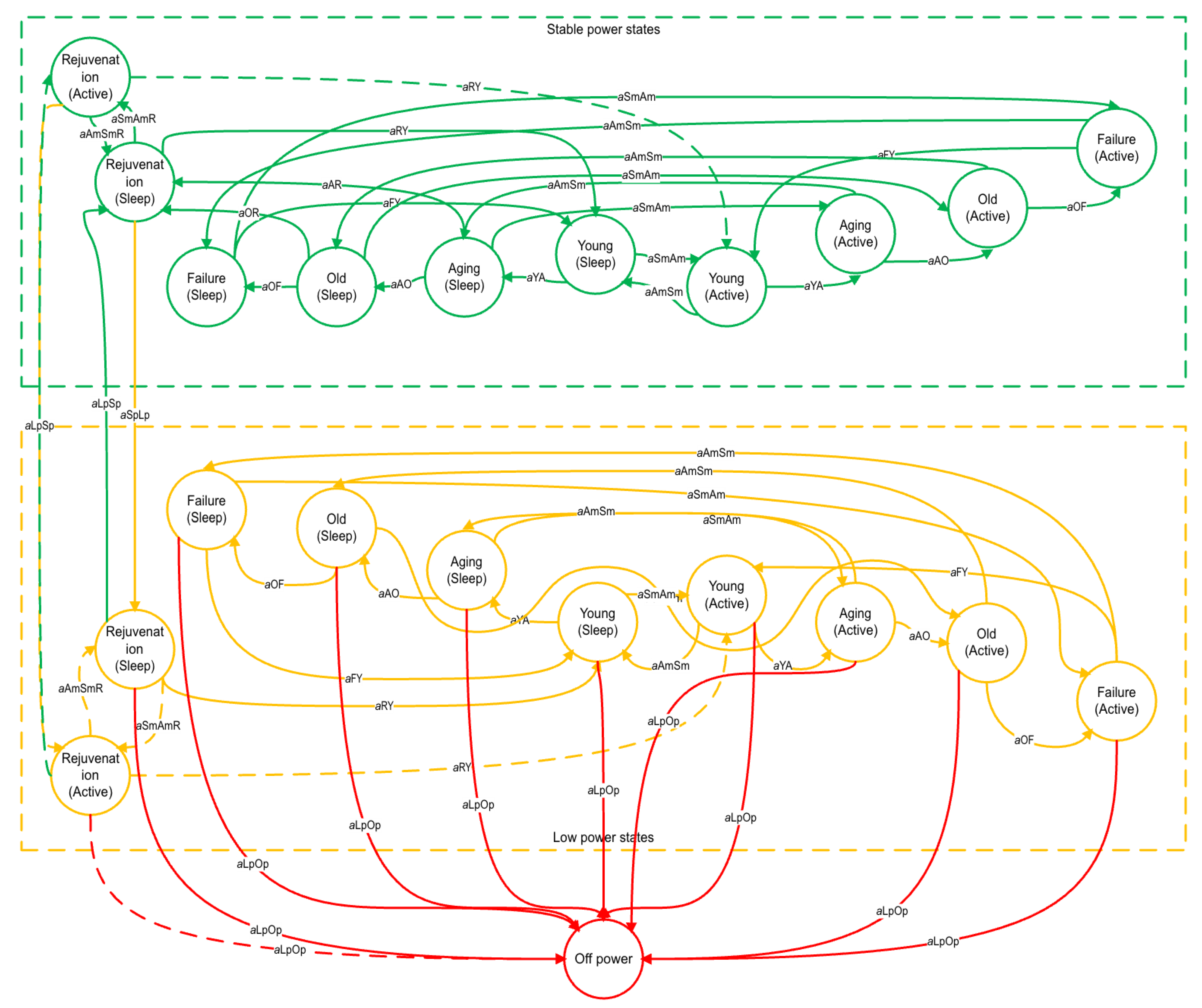 Electronics 12 01600 g007