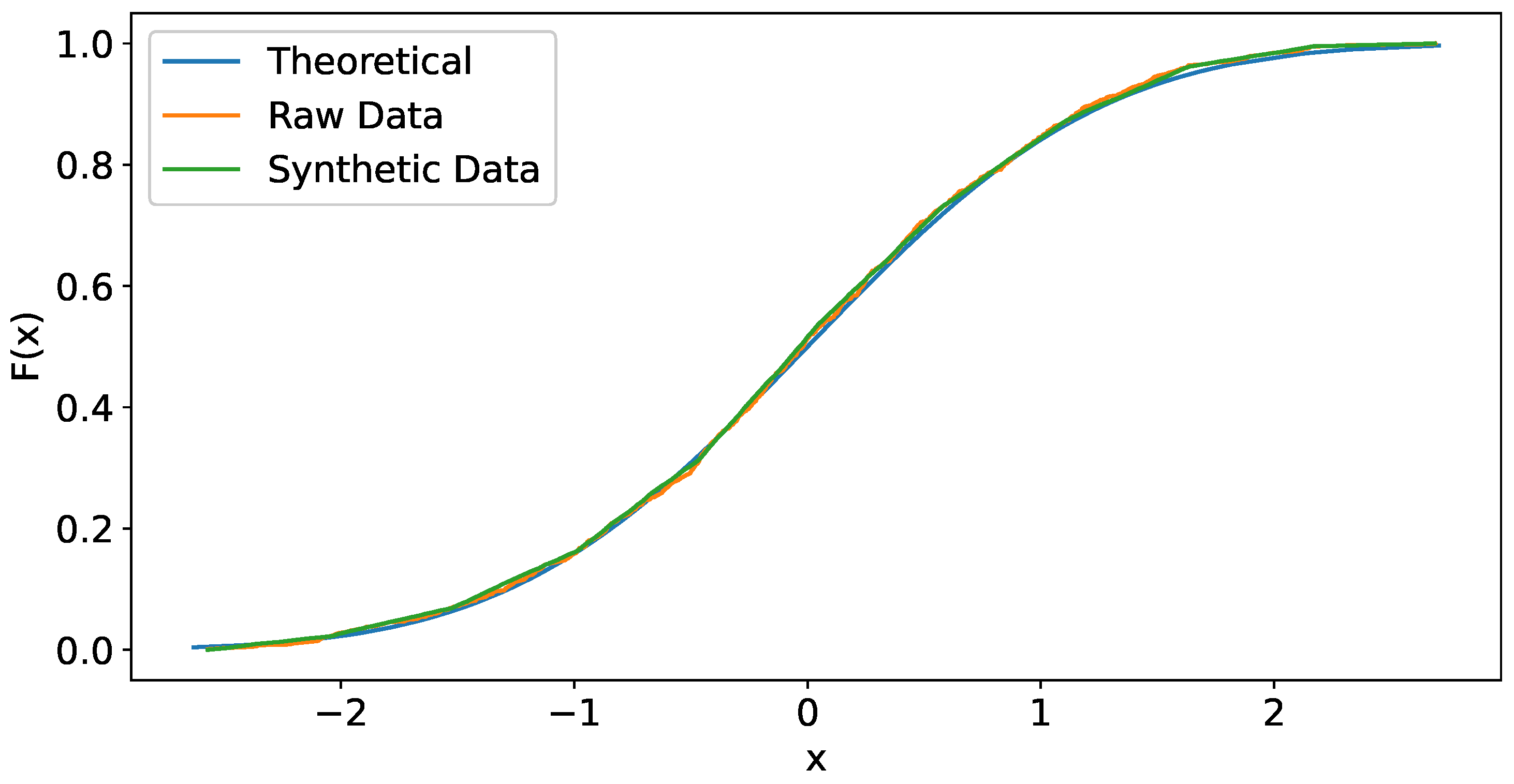 Electronics 12 01601 g002