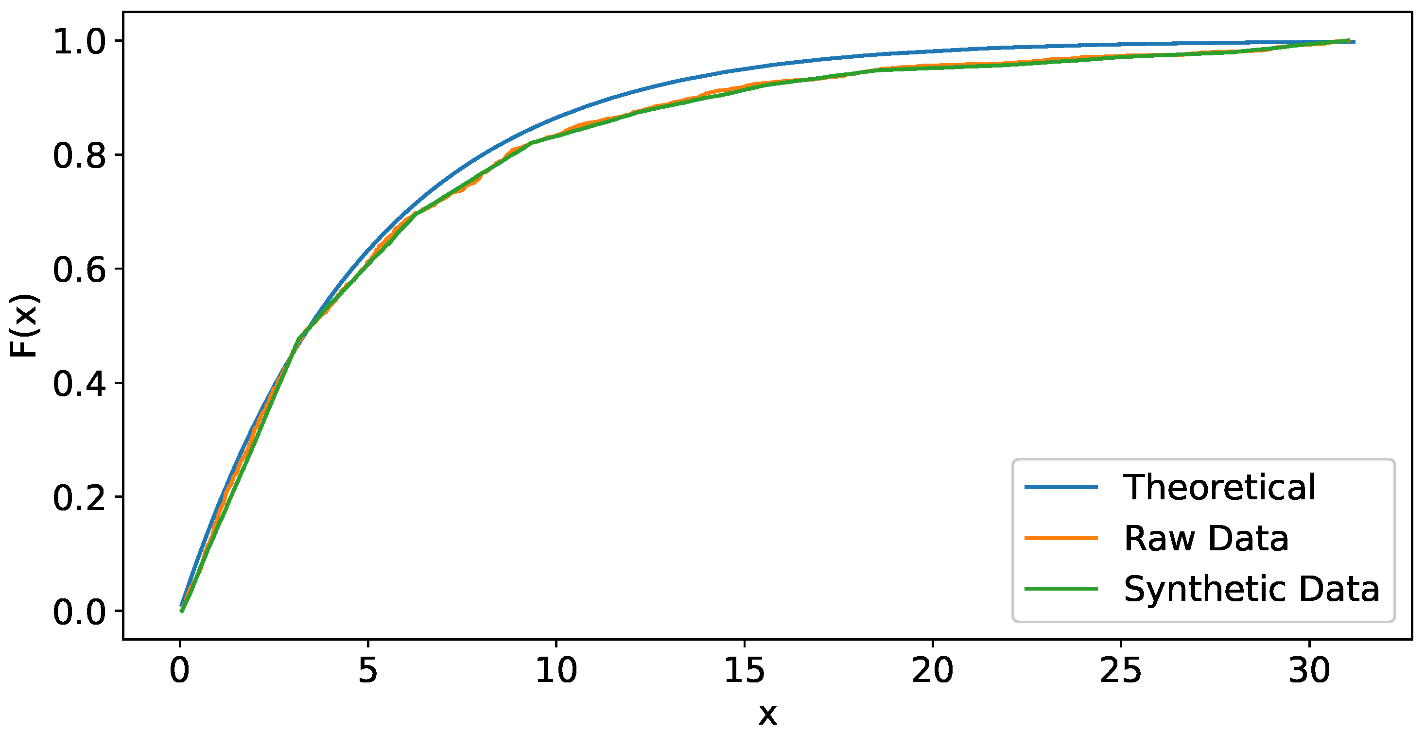 Electronics 12 01601 g003