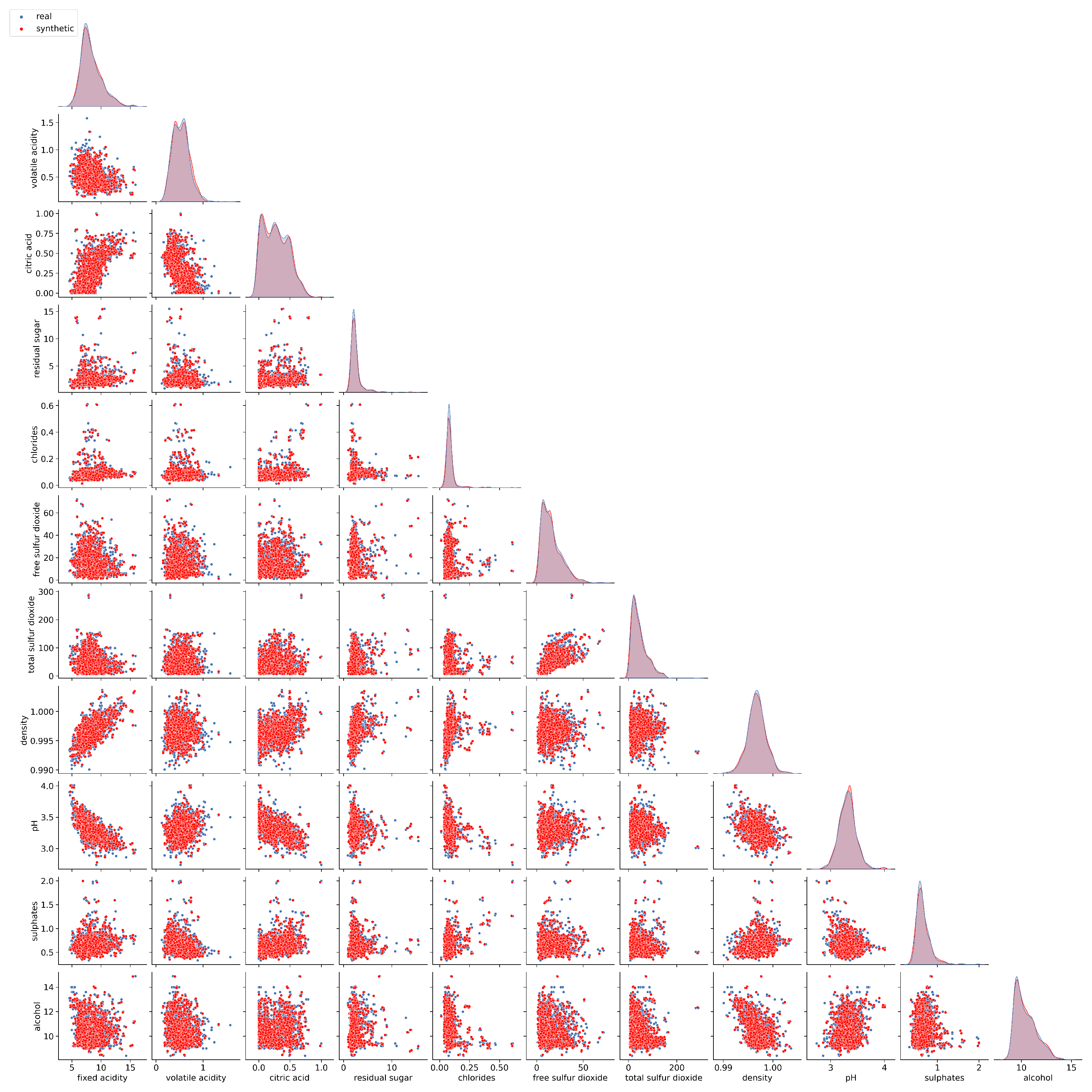 Electronics 12 01601 g005