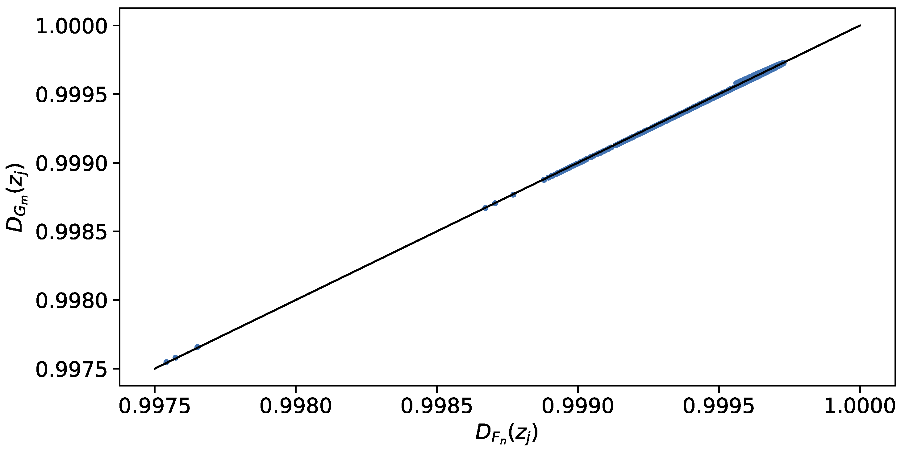 Electronics 12 01601 g006