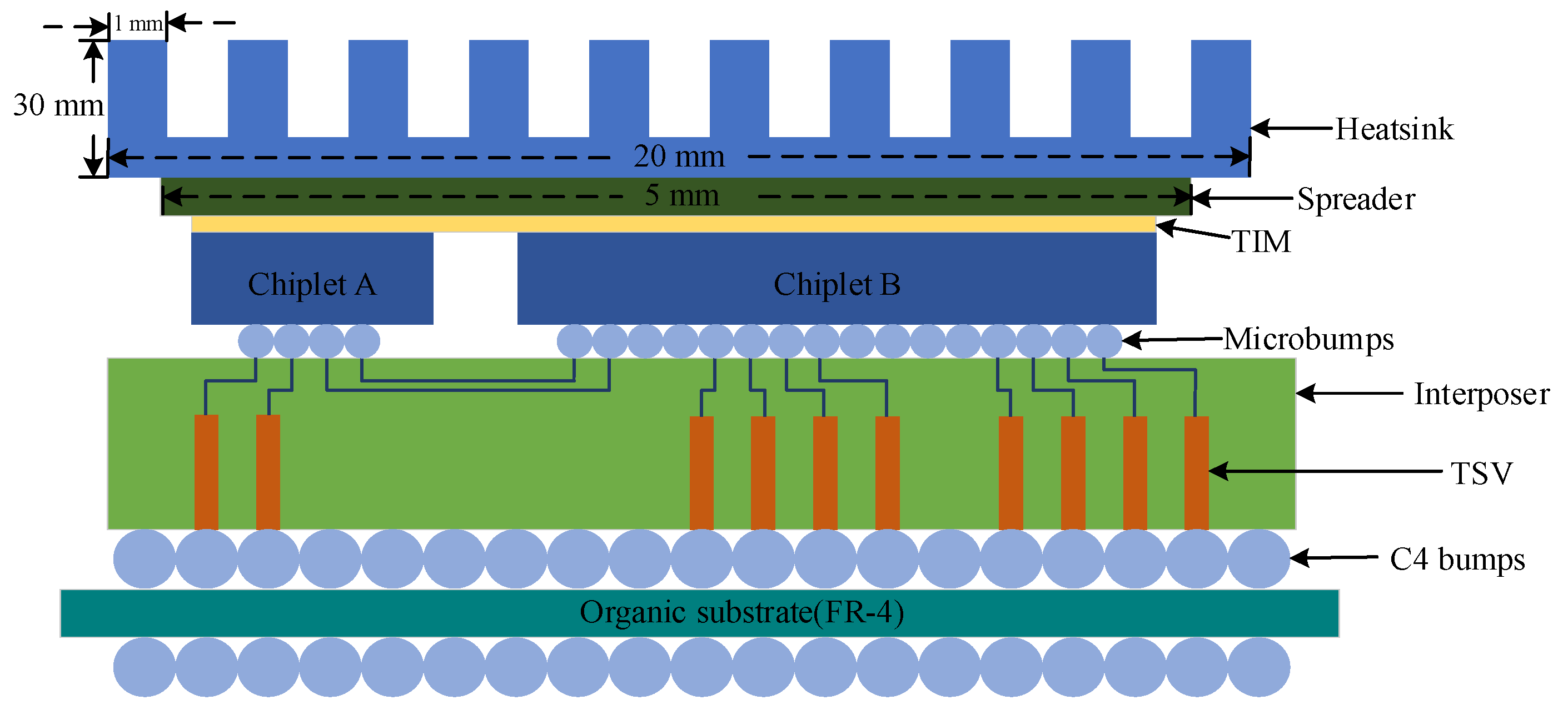 Electronics 12 01604 g001