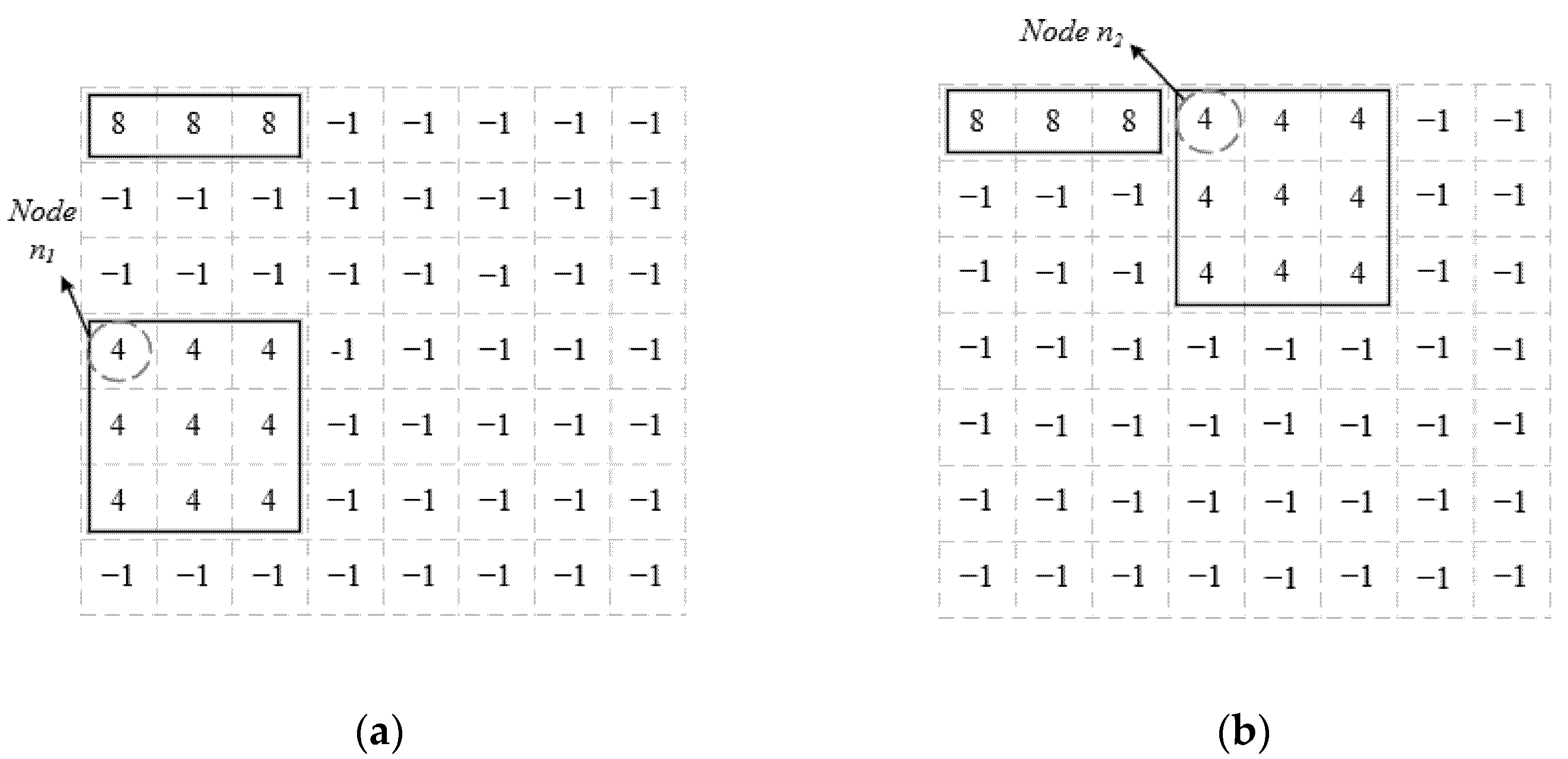 Electronics 12 01604 g006a