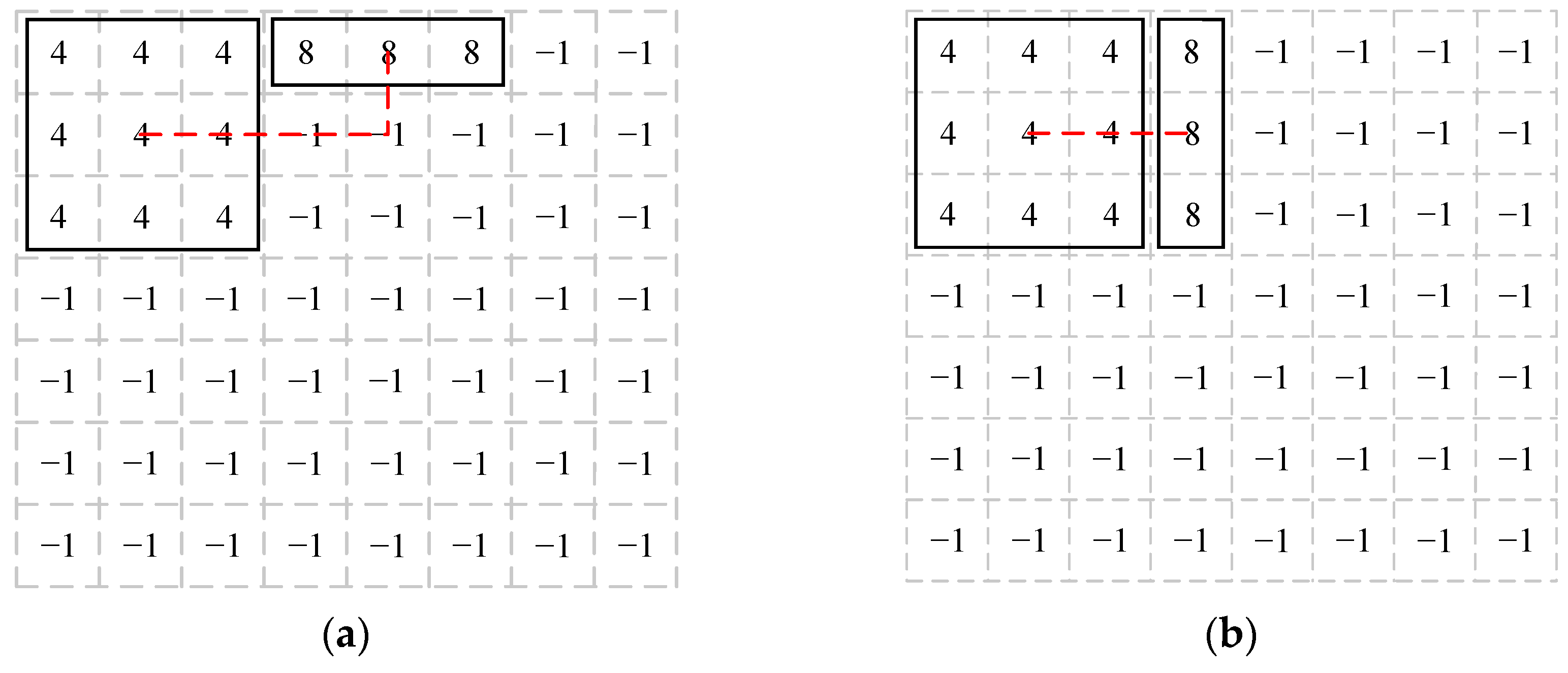 Electronics 12 01604 g008