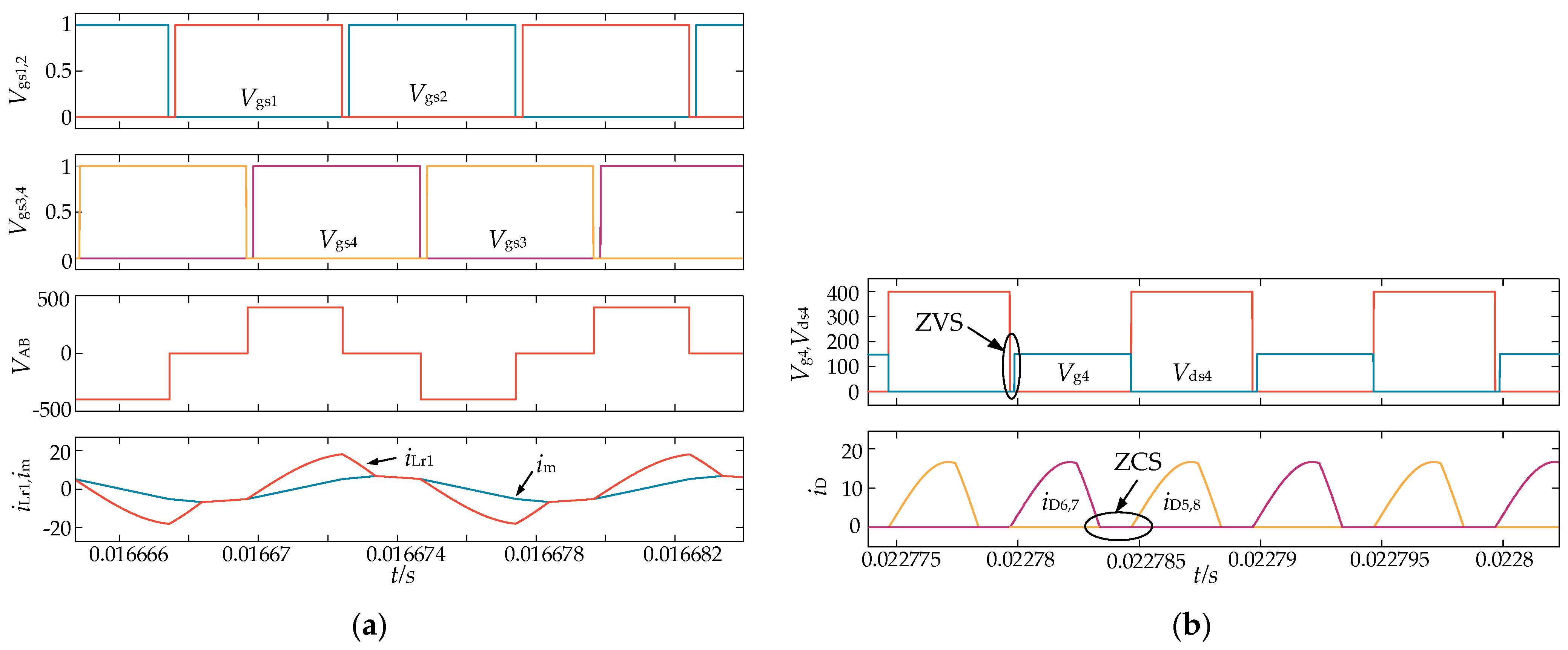 Electronics 12 01605 g009