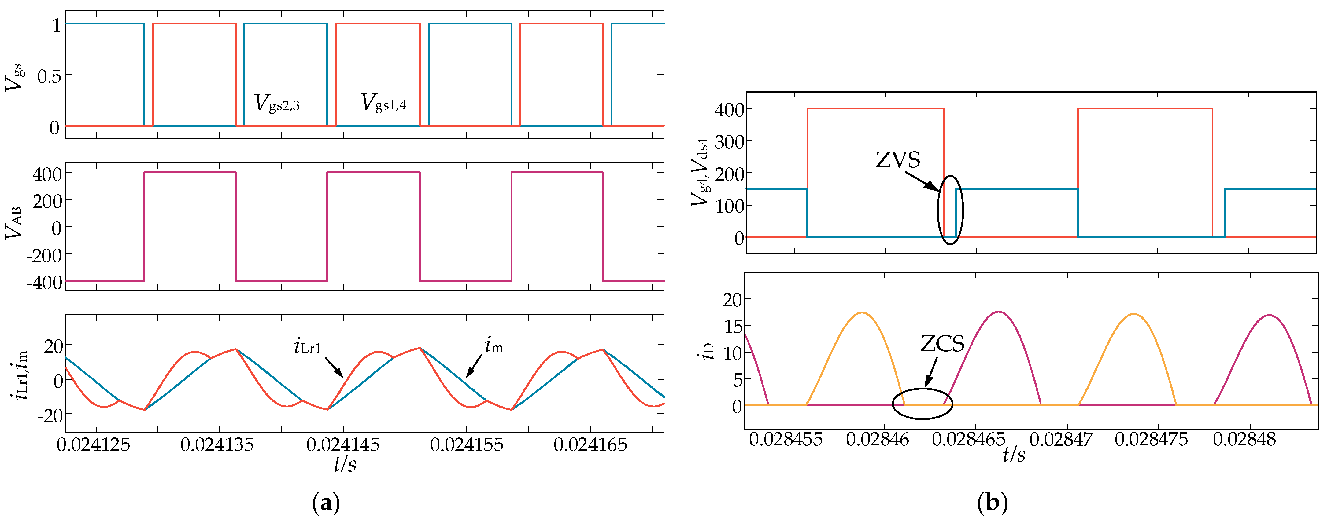 Electronics 12 01605 g011