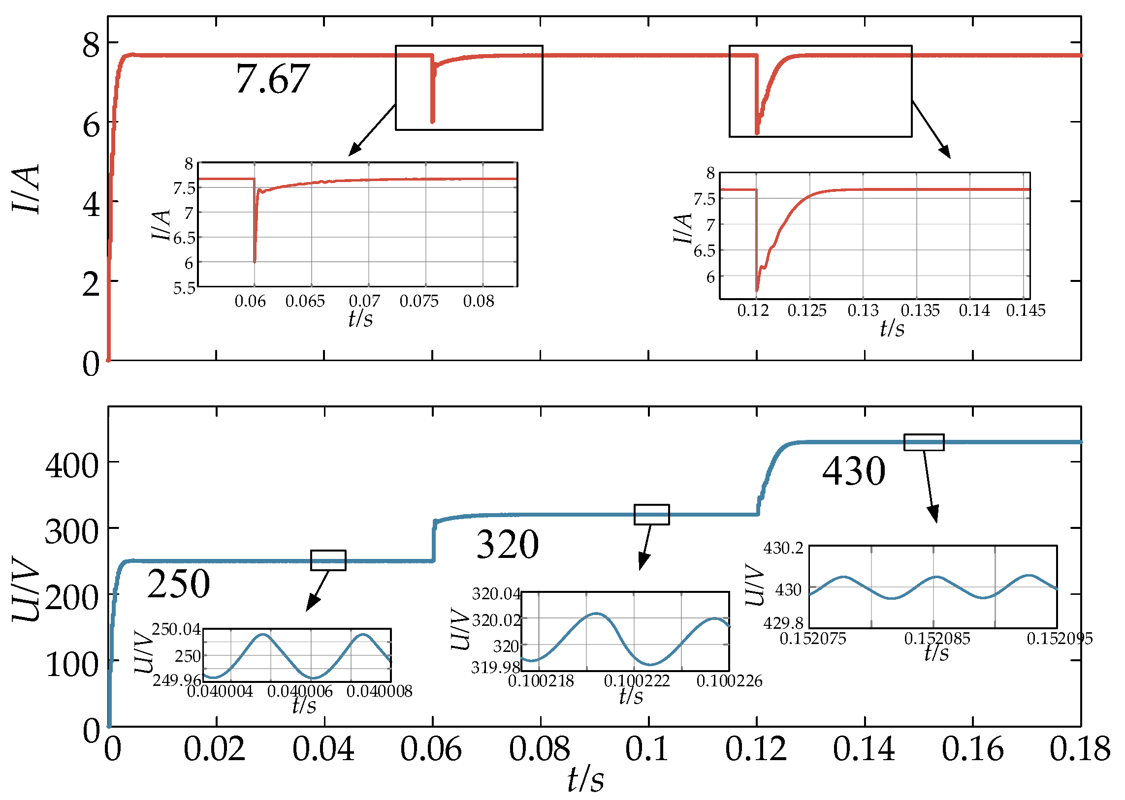 Electronics 12 01605 g012