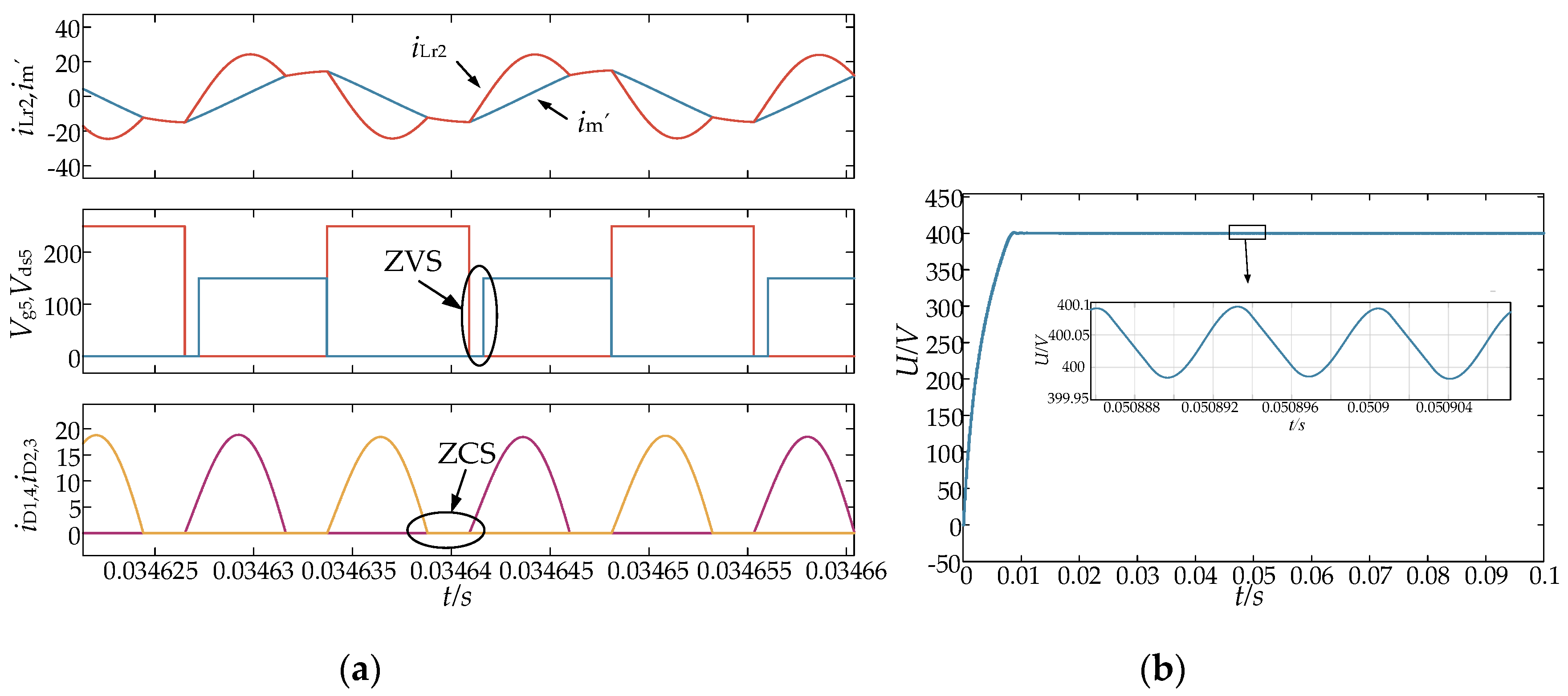 Electronics 12 01605 g014