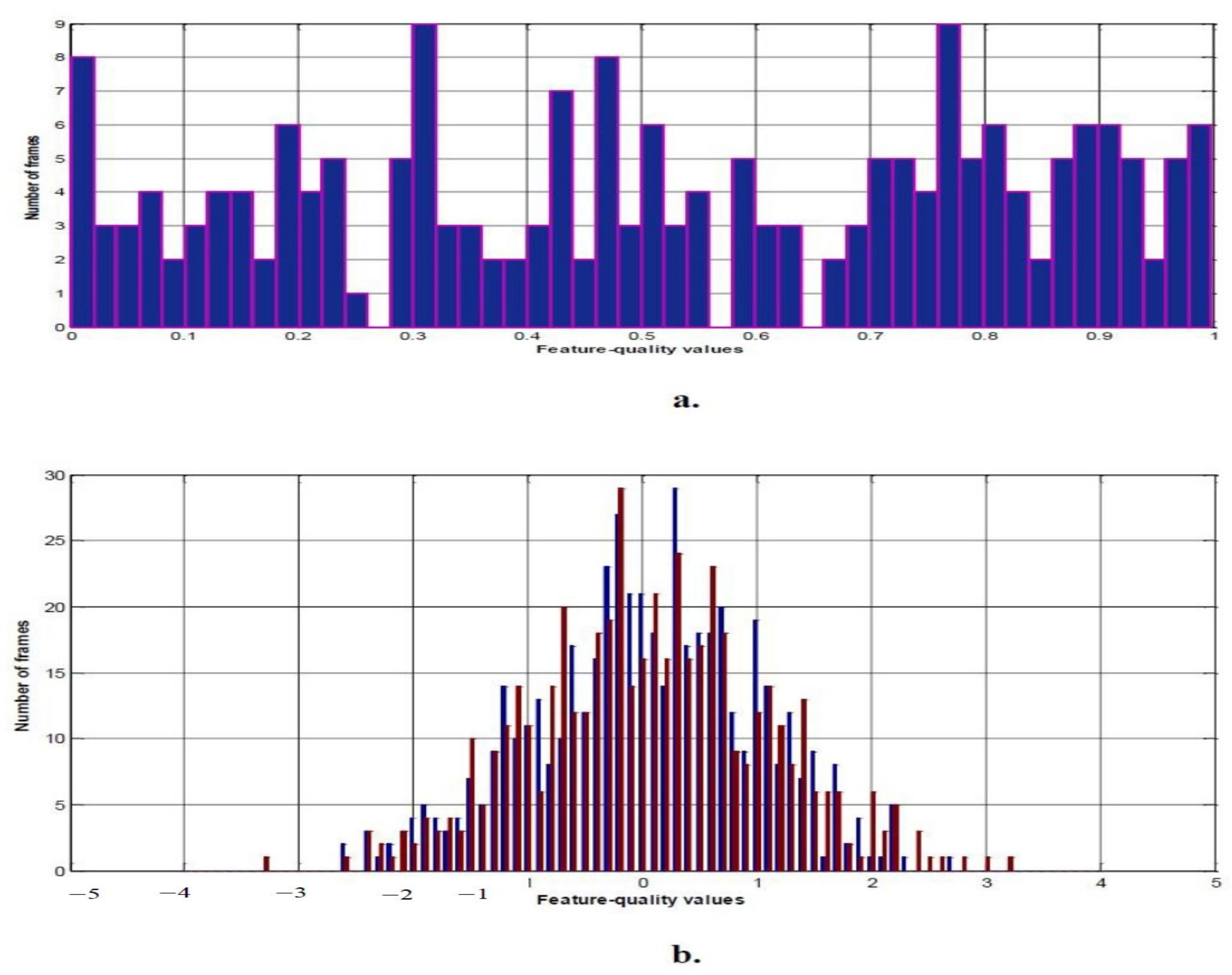 Electronics 12 01609 g004