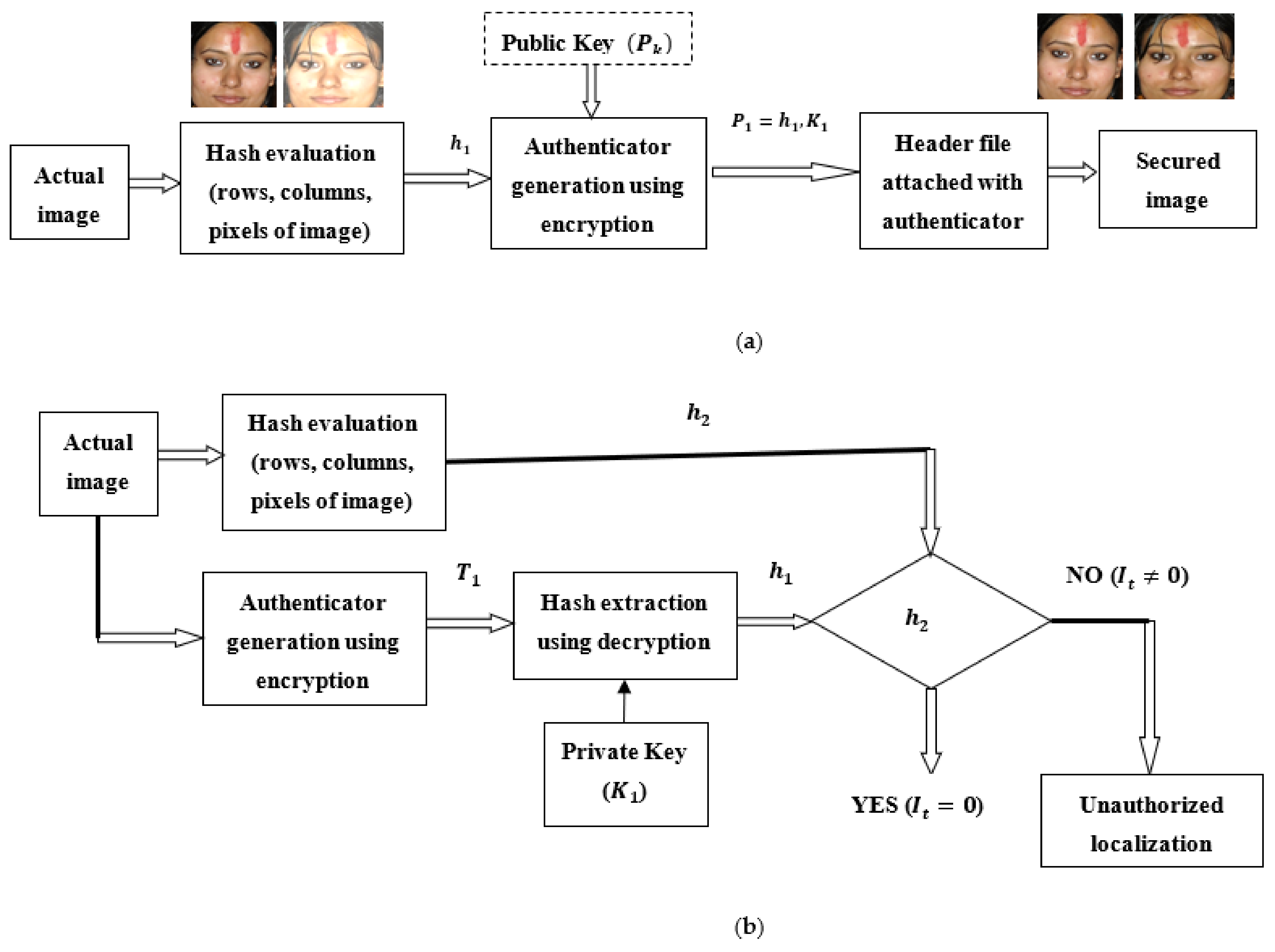 Electronics 12 01609 g005