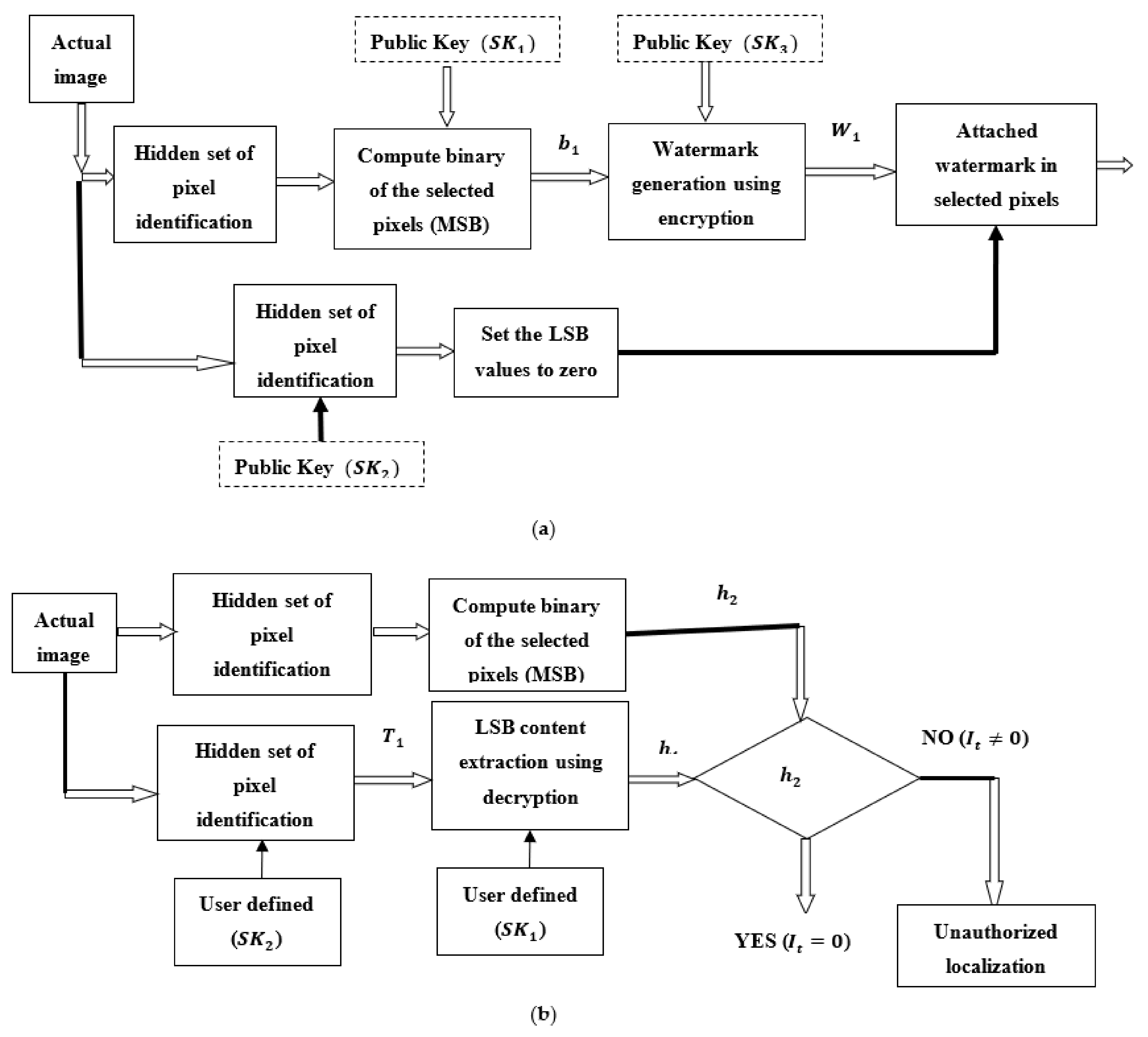Electronics 12 01609 g006