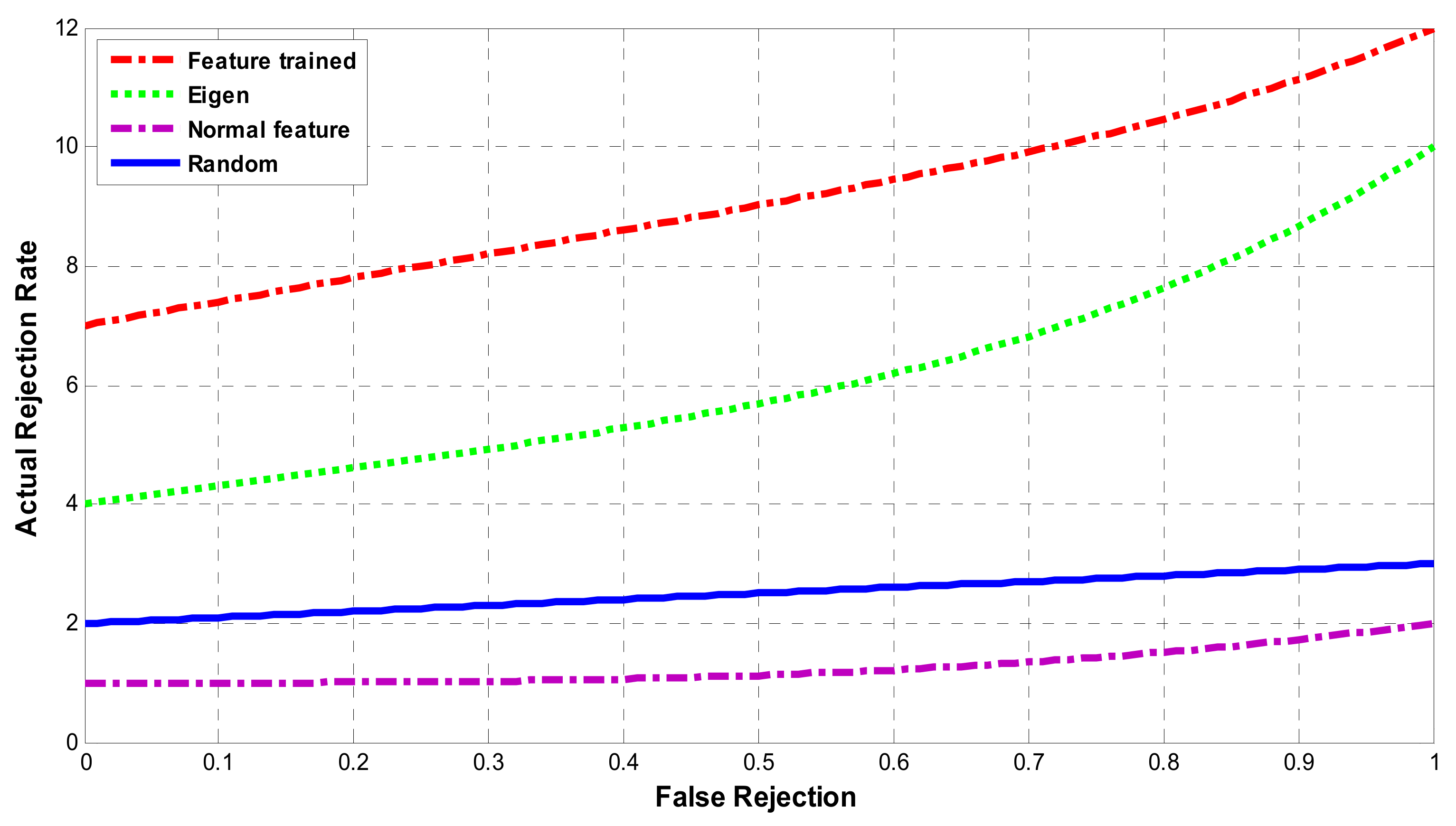Electronics 12 01609 g009