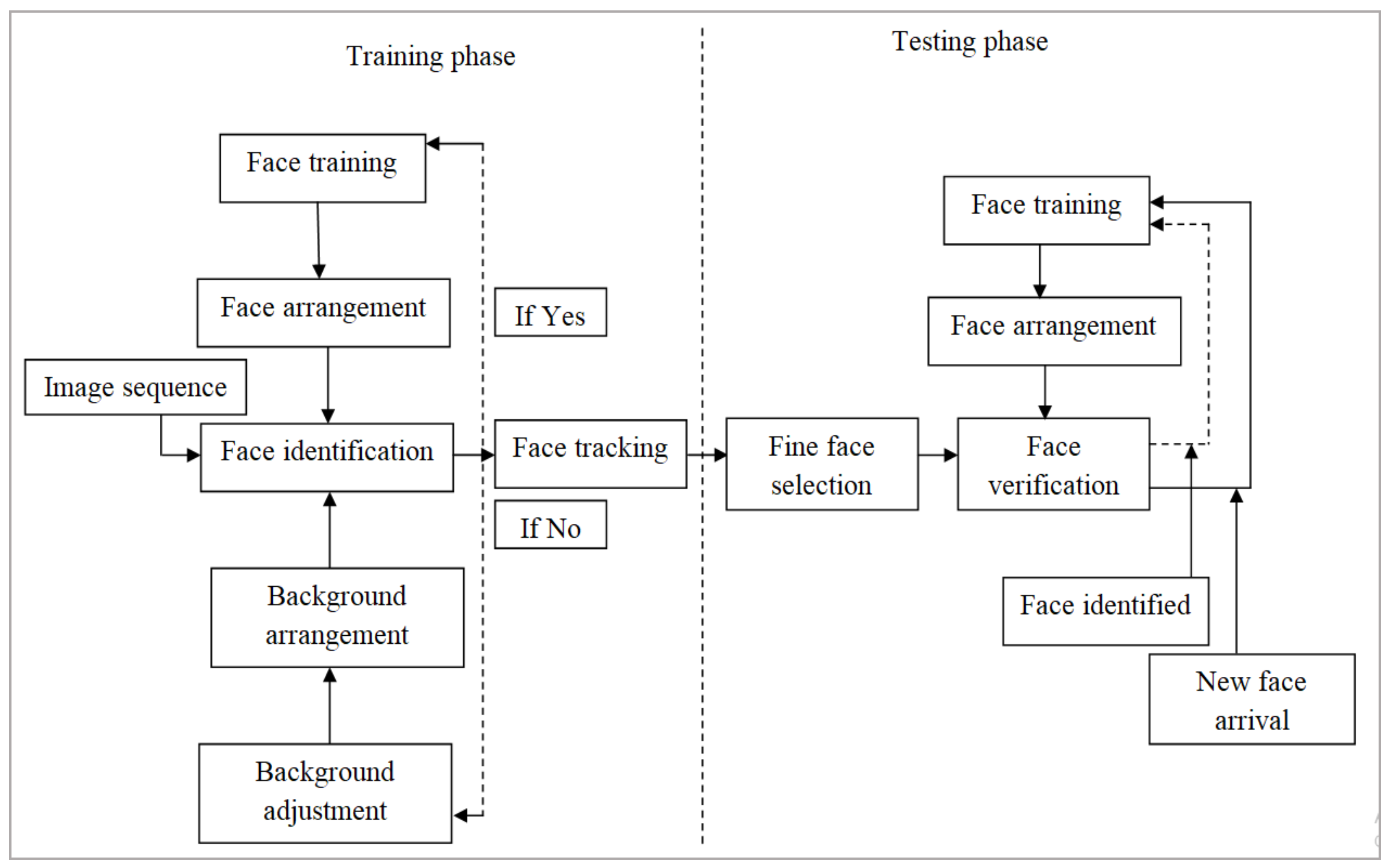Electronics 12 01609 g010